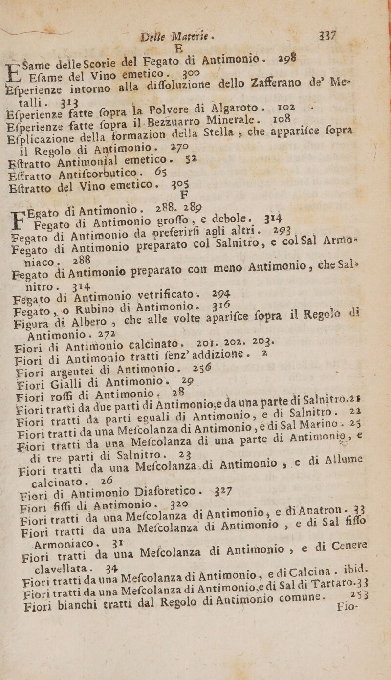 L / &gt; nu Lorna ali RGS | Delle Materie “ \ pa 1 237 pre delle Scorie del Fegato di Antimonio. 298 T Efame del Vino emetico. 300 i Pipecignee intorno alla diffoluzione dello Zafferano de’ Me- v.talli 313 i i ion fatte fopra la Polvere di Algaroto. 102 Efperienze fatte fopra il. Bezzuarro Minerale. 108 ; Efplicazione della formazion della Stella ; che apparifce fopra il Regolo di At imonio. 270. Eftratto Antimonial emetico. 52 Effratto Antifcorbutico. 65 Eftratto del Vino emetico. 305 | | F Le pre di Antimonio. 288. 289 I Fegato di Antimonio groffo , e debole. 314 Fegato di Antimonio da preferirfi agli altri. 293... Fegato di Antimonio preparato col Salnitro, e col Sal Arma» niaco. 288 to Fegato di Antimonio preparato com meno Antimonio , che Sal» nitro. 314 Fégato di Antimonio vetrificato. 294 Fegato , 0 Rubino di Antimonio. 316 Saga Figura di Albero , che alle volte aparifce fopra il Regolo di Antimonio . 272 Fiori di Antimonio calcinato. 201. 202. 203» Fiori di Antimonio tratti fenz’ addizione. 2 Fiori argentei di Antimonio. 256 Fiori Gialli di Antimonio. 29. Fiori roffi di Antimonio. 28... aan Fiori tratti da due parti di Antimonio;e da una parte di Salnitro.2# Fiori tratti da parti eguali di Antimonio, € di Salnitro. 22 Fiori tratti da una Mefcolanza di Antimonio , € di Sal Marino. 25 Fiori tratti da una Mefcolanza di una parte di Antimonie, € di tre parti di Salnitro. 23 6 Fiori tratti da una Mefcolanza.di Antimonio , e di Allume calcinato. 26 | Fiori di Antimonio Diaforetico. 327 Fiori fiffi di Antimonio. 320 Fiori tratti da una Mefcolanza di Antimonio, € diAnatron. 33 Fiori tratti da una Mefcolanza di Antimonio ; € di Sal fiffo Armoniaco. 31 \ Fiori tratti da una Mefcolanza di Antimonio , e di Cenere clavellata. 34 Fiori tratti da una Mefcolanza di Antimonio, e di Calcina . ibid. Fiori tratti da una Mefcolanza di Antimonio,e di Sal di Tartaro.33 Fiori bianchi tratti dal Regolo di Antimonio comune. 253 Fio-