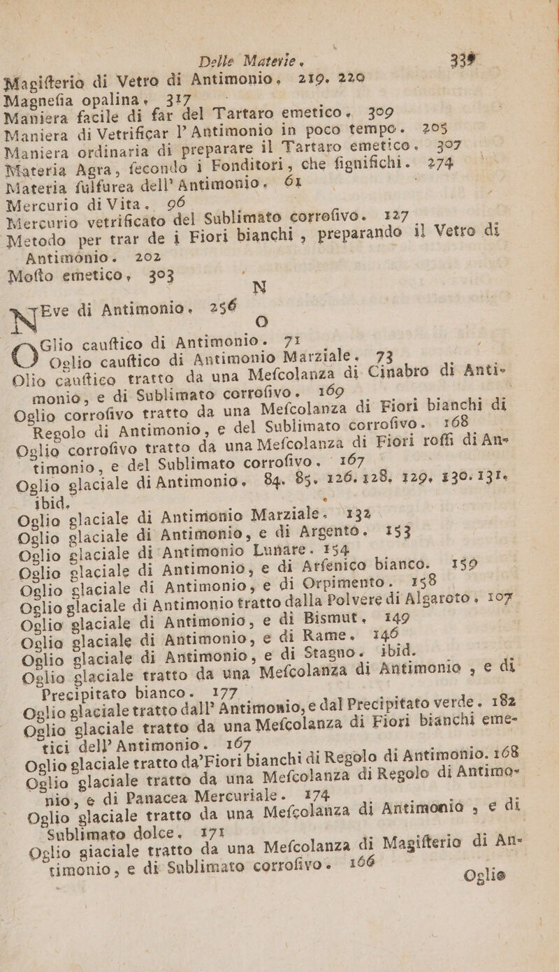 Magifterio di Vetro di Antimonio, 219. 220 pi Magnefia opalina » 317 Maniera facile di far del Tartaro emetico. 309 Maniera di Vetrificar | Antimonio in poco tempo. 205 Maniera ordinaria di preparare il Tartaro emetico. 397 Materia Agra, fecondo i Fonditori, che fignifichi. 274 Materia fulfurea dell’ Antimonio, 61 Mercurio di Vita. 96 i Mercurio vetrificato del Sublimato corrofivo. 127 | Metodo per trar de i Fiori bianchi , preparando il Vetro di Antimonio. 202 | j Mofto emetico, 303 # N NE di Antimonio. 256 EL &gt; Glio cauftico di Antimonio. 71 Oglio cauftico di Antimonio Marziale. 73 Olio cauftico tratto da una Mefcolanza di Cinabro di Anti- monio, e di Sublimato corrofivo. 169 Oglio corrofivo tratto da una Mefcolanza di Fiori bianchi di Regolo di Antimonio, € del Sublimato corrofivo. 168. Oglio corrofivo tratto da una Mefcolanza di Fiori roffi di Ane timonio, e del Sublimato corrofivo. 167 Oglio glaciale di Antimonio. Ba. 85, 126.128. 129, 130-131» &lt;a ibid. ® &lt; Oglio glaciale di Antimonio Marziale. 132 Oglio glaciale di Antimonio, e di Argento. 153 Oglio glaciale di Antimonio Lunare. 154 | Oglio glaciale di Antimonio, e di Arfenico bianco. 159 Oglio glaciale di Antimonio, e di Orpimento. 158 Oglio glaciale di Antimonio tratto dalla Polvere di Algaroto . 107 Oglio glaciale di Antimonio, e di Bismut, 149 Oslia glaciale di Antimonio, e di Rame. 146 Oglio glaciale di Antimonio, e di Stagno. ibid. FR Oglio glaciale tratto da una Mefcolanza di Antimonio , e di Precipitato bianco. 177. i Oglio glaciale tratto dall’ Antimonio, e dal Precipitato verde . 182 Oglio glaciale tratto da una Mefcolanza di Fiori bianchi eme- tici dell’ Antimonio. 167 | Oglio glaciale tratto da’Fiori bianchi di Regolo di Antimonio. 168 Oglio glaciale tratto da una Mefcolanza di Regolo di Antimo- nio, e di Panacea Mercuriale. 174 Oglio glaciale tratto da una Mefcolanza di Aritimonio , e di Sublimato dolce. 171 | Oglio giaciale tratto da una Mefcolanza di Magifterio di An- timonio, e di Sublimato corrofivo. 166 Oglio