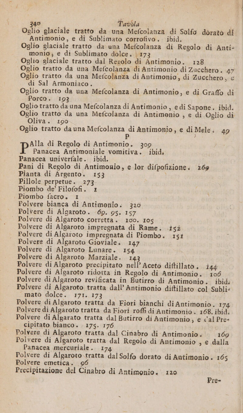 \ \ | o Tavbla Antimonio, e di Sublimato corrofivo. ibid. Oglio glaciale tratto da una Mefcolanza di Regolo di Anti: monio; e di Sublimato dolce. | 173 | Oglio glaciale tratto dal Regolo di Antimonio. 128 Oglio tratto da una Mefcolanza di Antimonio, di Zucchero, &amp; di Sal Armoniaco. Oglio tratto da una Mefcolanza di Antimonio, e di Graffo di Porco. 103 mi Oglio tratto da una Mefcolanza di Antimonio , e di Sapone. ibid. Oliva. 190 Oglio tratto da una Mefcolanza di Antimonio, e di Mele. 49 p ) Alla di Regolo di Antimonio. 309 P Panacea Antimoniale vomitiva. ibid. Panacea univerfale. ibid. Pani di Regolo di Antimonio, e lor difpofizione. 269 Pianta di Argento. 153 Pillole perpetue. 273 Piombo de’ Filofofi. 1 Piombo facro. 1 Polvere bianca di Antimonio. 320 Polvere di Algaroto. 69. 95. 137 Polvere di Algaroto corretta. 100. 108 Polvere di Algaroto impregnata di Rame. .t52 Polvere di Algaroto impregnata di Piombo. ist Polvere di Algatoto Gioviale. 147 Polvere di Alsaroto Lunare. 154 Polvere di Algaroto Marziale. 143 sc” Polvere di Algaroto precipitato nell’ Aceto diftillato . i4é Polvere di Algaroto ridotta in Regolo di Antimonio. 106 Polvere di Algaroto revificata in Butirro di Antimonio. ibid: Polvere di Algaroto tratta dall’ Antimonio diftillato col Subli: mato dolce. 171. 173 Polvere di Algaroto tratta da Fiori bianchi di Antimonio. 174 Polvere di Algaroto tratta da Fiori roffi di Antimonio . 168. ibid. Polvere di Algarato tratta dal Butitro di Antimonio; e Cal Pre- cipitato bianco. 175. 176 Polvere di Algaroto tratta dal Cinabro di Antimonio. 169 Polvere di Algaroto tratta dal Regolo di Antimonio , e dalla Panacea mercuriale. 1 | Polvere di Algaroto tratta dal Solfo dorato di Antimonio . 16$ Polvere emetica. 96 $ Precipitazione del Cinabro di Antimonio. 120 Pre-