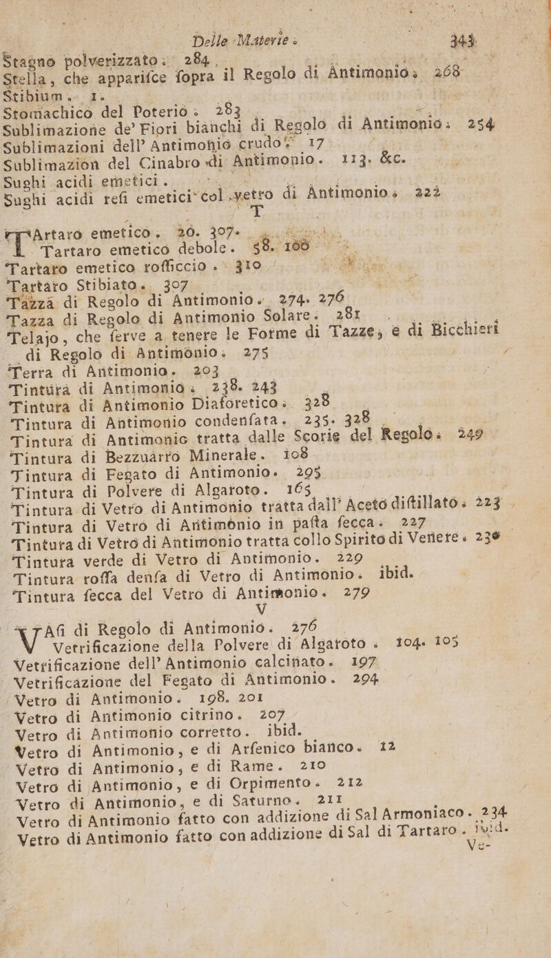 Stagno polverizzato: 284, ” I Stella, che apparifce fopra il Regolo di Antimonio: 268 sn e de À | iù Stomachico del Poteriò » 283 . PERS Sublimazione de’ Fiori bianchi di Regolo di Antimonio: 254 Sublimazioni dell’ Antimonio crudo 17 ria Sublimazion del Cinabro di Antimonio. 113. &amp;c. Sughi acidi emetici. do | Sughi acidi refi emetici*col vetro di Ântimonios 222 N / eh T : Ù rprArtaro emetico, 20. 307-L./) L Tartaro emetico debole. Ba Tartaro emetico rofficcio . 319 ? BEL: Tartaro Stibiato. 307 | ‘Tazza di Regolo di Antimonio. 274. 276 Tazza di Regolo di Antimonio Colarei:29%-. + omis: Telajo, che ferve a tenere le Forme di Tazze; € di Bicchieri | di Regolo di Antimonio. 275 i Terra di Antimonio. 203 Tintüra di Antimonio. 238. 243 ; Tintura di Antimonio Diaforetico è. 328 | Tintura di Antimonio condenfata. 235. sab di Tintura di Antimonic tratta dalle Scorie del Regolo. 249 Tintura di Bezzuarro Minerale. 108 Tintura di Fegato di Antimonio. 295 Tintura di Polvere di Algaroto. Te | / Tintura di Vetro di Antimonio tratta dall’ Aceto diftilatôs 223 , Tintura di Vetro di Aritimonio in pafta fecca: 227 Tintura di Vetro di Antimonio tratta collo Spirito di Veriere è 23® Tintura verde di Vetro di Antimonio. 229 . Tintura roffa denfa di Vetro di Antimonio. ibid. Tintura fecca del Vetro di Antimonio. 279 V 4 di Regolo di Antimonio. 276 V Vetrificazione della Polvere di Algatoto « 104. 105 Vetrificazione dell’ Antimonio calcinato. 197 Vetrificazione del Fegato di Antimonio. 294 Vetro di Antimonio. 198. 201 Vetro di Antimonio citrino. 207 Vetro di Antimoñio corretto. ibid. Wetro di Antimonio, e di Arfenico bianco. 12 Vetro di Antimonio; e di Rame. 210 Vetro di Antimonio, e di Orpimento. 212 Vetro di Antimonio, e di Saturno. 211 Vetro di Antimonio fatto con addizione di Sal Armoniaco. 234 Vetro di Antimonio fatto con addizione di Sal di Tartaro IO t-