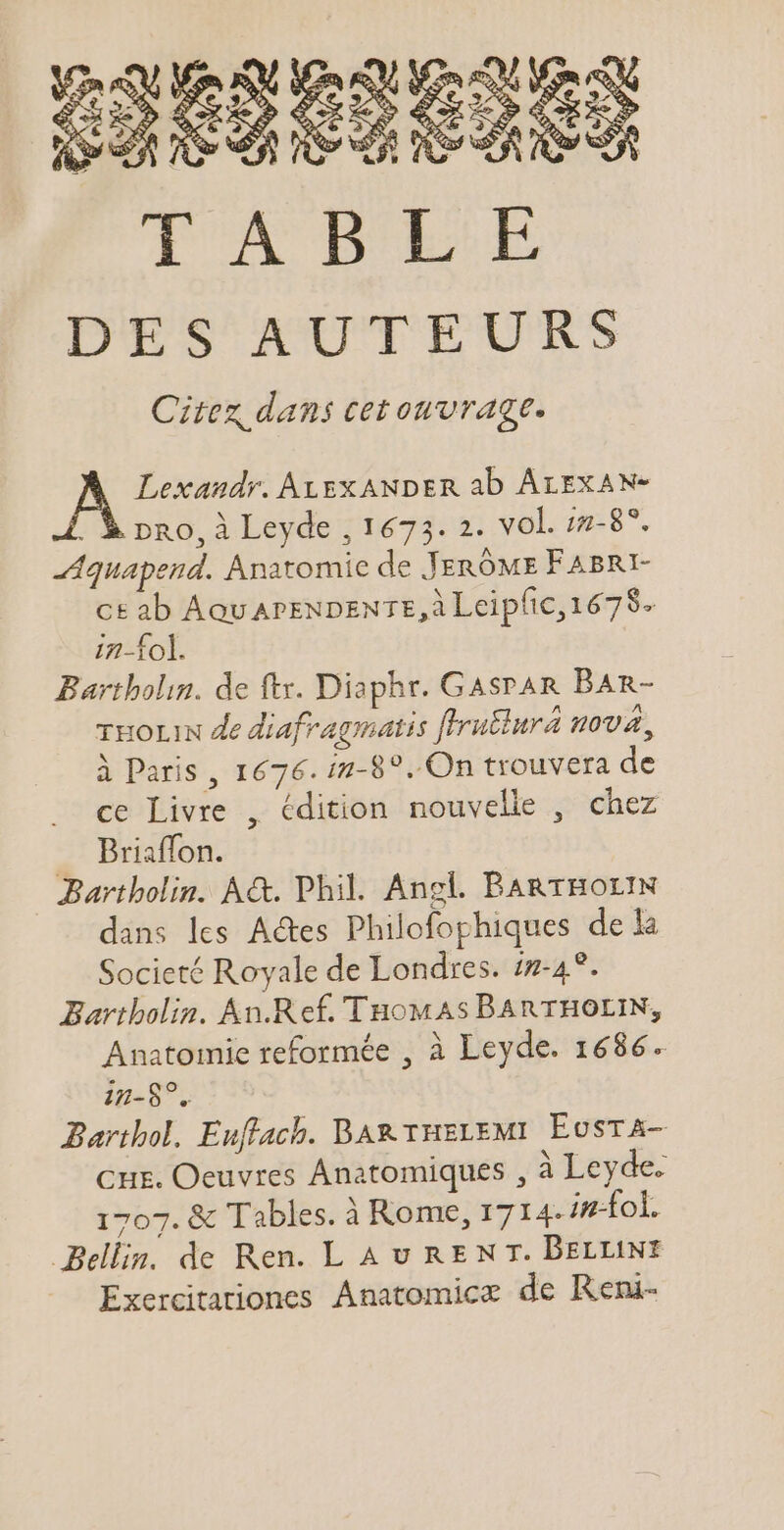 TABLE DES AUTEURS Citex dans cetouvrage. Lexandr. ALEXANDER ab ÂLEXAN- . à pro, à Leyde , 1673. 2. vol. #7-8°. 4quapend. Anatomie de JERÔOME FABRI- ct ab Aav APENDENTE,À Leipíic,1678. in-fol. Bartholin. de ftr. Diaphr. Gasrar BAR- TuoLin de diafragmatis flrutiura nova, à Paris, 1676. in-8°. On trouvera de ce Livre , édition nouvelle , chez Briaffon. Bartholin. A&amp;. Phil. Angl. BARTHOLIN dans les Actes Philofophiques de la Societé Royale de Londres. #-4°. Bartholin. &amp;n.Ref.'THowAs BAn THOLIN, Anatomie reformée , à Leyde. 1686. in-8?. Barthol, Euffach. BARTHELEMI EosTA- cur. Oeuvres Anatomiques , à Leyde. 1707. &amp; Tables. à Rome, 1714- in-fol. Bellin. de Ren. L A v REN T. BELLINE Exercitationes Anatomice de Reni-