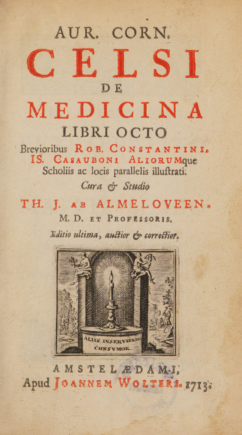 CELSI MEDICINA LIBRI OCTO Brevioribaos Rog. CoNsTANTINrI, IS. CAsAUBON1 ALIORUMque Scholiis ac locis parallelis illuftrati: Cura ec Studio TH. ];j 48 ALMELOVEEN, M.D, rv Pnor£ssoRis, Editio ultima, auclior ( corredlior, AMSTELAD AMI, Apud pon WoLTERS 713;