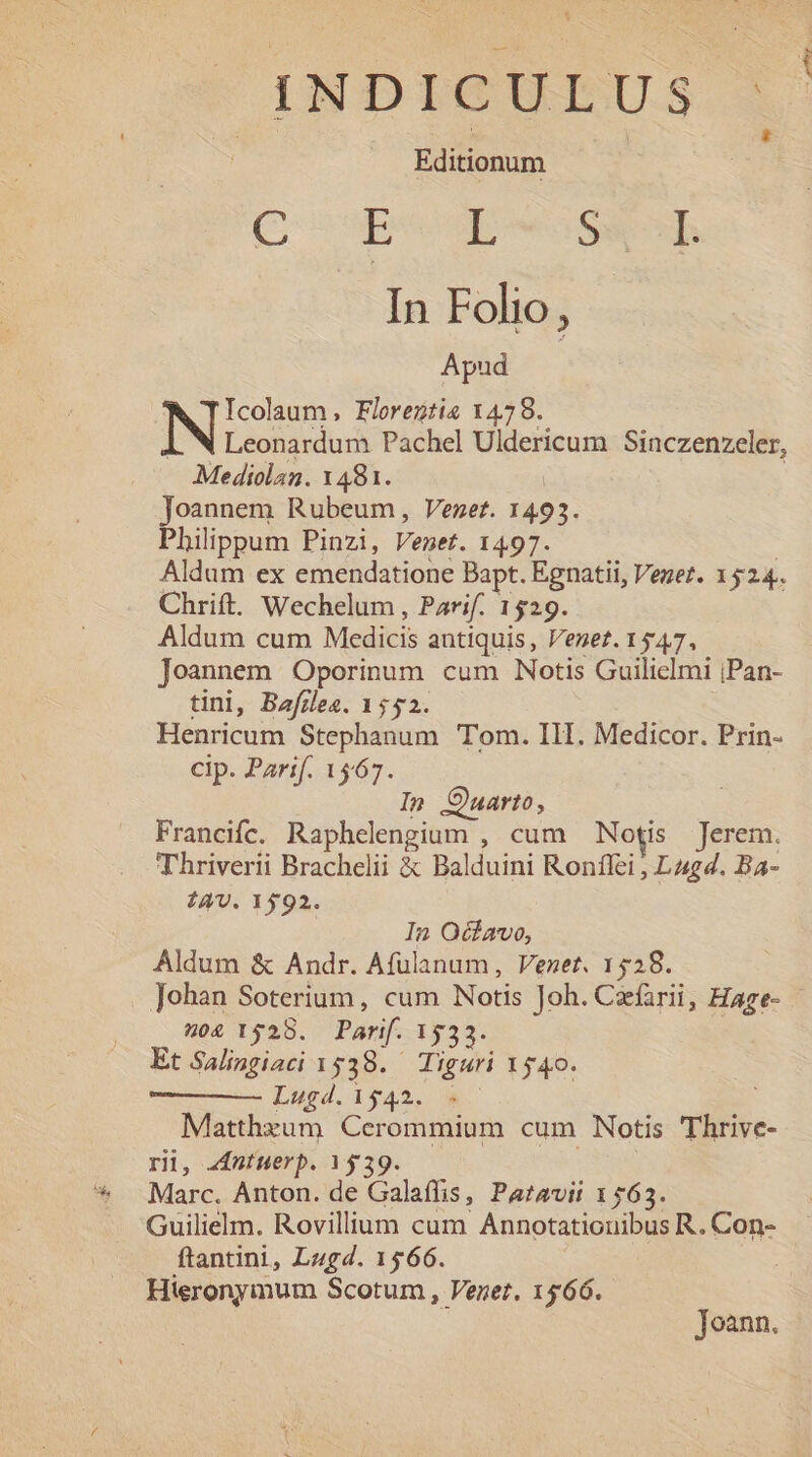 INDICULUS - Editionum Qo apes sl vb In Folio, Apud Icolaum , Floreztie 1478. |l. N Leonardum Pachel Uldericum Sinczenzeler, Mediolan. 1481. Joannem Rubeum, Venet. 1493. Philippum Pinzi, Venet. 1497. | Aldum ex emendatione Bapt. Egnatii, Veget. 1524. Chrift. Wechelum , Parif. 1529. Aldum cum Medicis antiquis, Venet. 1547. Joannem Oporinum cum Notis Guiliclmi |Pan- tinl, Bafrles. 1552. Henricum Stephanum Tom. III. Medicor. Prin- cip. Parif. 1567. pes In Onarto, Francifc. Raphelengium , cum Notis Jerem. Thriverii Brachelii &amp; Balduini Ronffei , L424. Ba- 24V. 1592. LI In Ocfavo, Aldum &amp; Andr. Afuülanum, Venet. 1528. Johan Soterium , cum Notis Joh. Czefarii, Hage- o2 1528. Parif. 1533. | Et Salingiaci 1538. Tiguri 1540. Lugd.1542. 4 Matthrum Cerommium cum Notis Thrive- ri, 44ntuerp. 1539. Marc. Anton. de Galaffis, Patavii 1 563. Guilielm. Rovilium cum Annotationibus R. Con- ftantini, Lugd. 1566. Hieronymum Scotum , Venet. 1566. Joann.