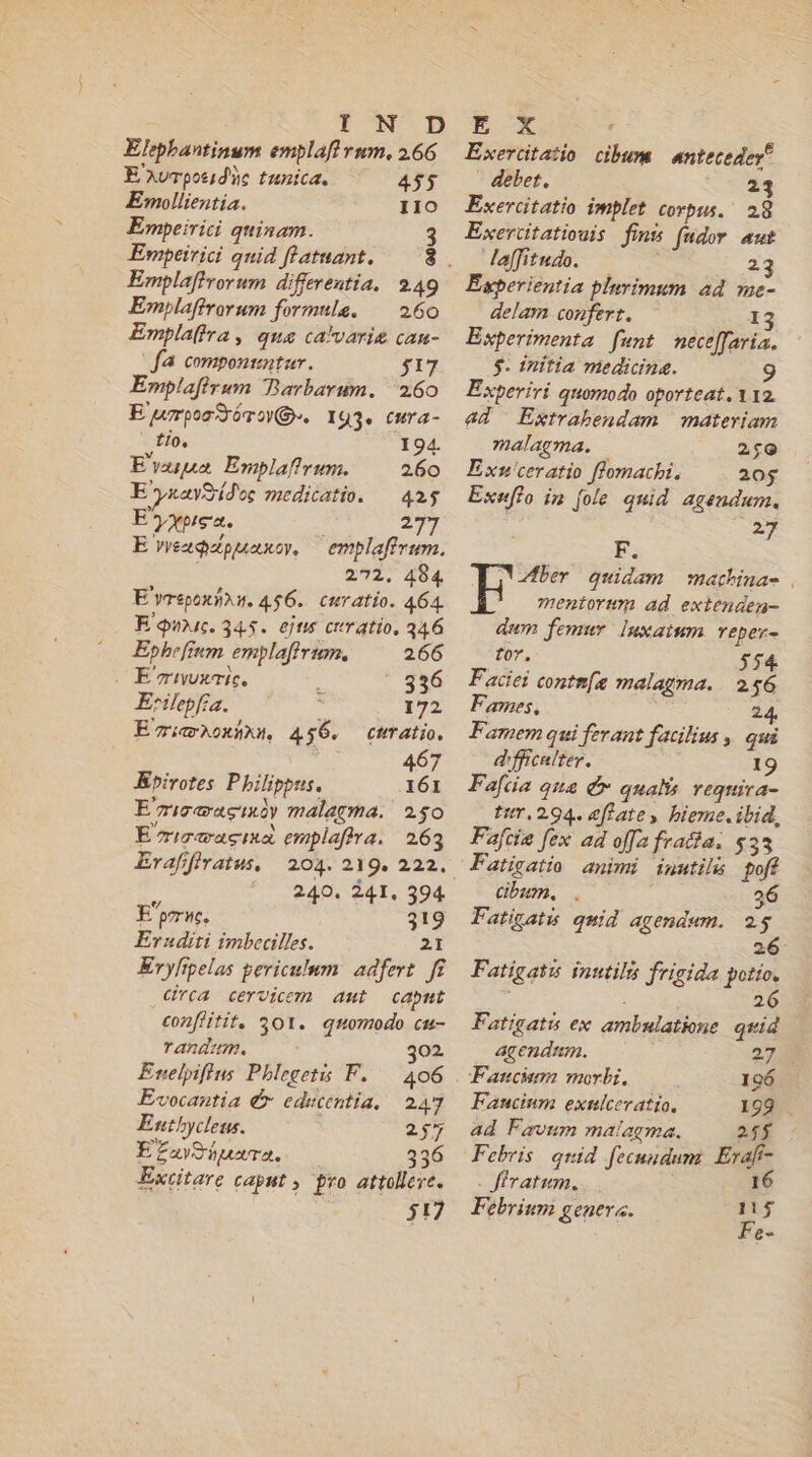 Elephantinum emplafl rum. 266 E Avrpotid'üc tunica. 455 Emollientia. IIO Empeirici quinam. Emplaffrorum differentia, 249 Emplaftrorum formule. — 260 Empla(tra , qua ca'varie&amp; can- fà componuntur. $517 Emplaflrum Barbarum. 260 E'wrpsSóroQ-. 193. era- £10, 194. Eia Emblaffrum. 260 E^yxaySídec medicatio. | 42$ E'yptea. Z E eaddpuaxo, — emplaftrum. 272. 484 E'vrepoxfou. 456. curatio. 464. E Quisc. 345. ejt ctrratio, 346 Epheftnm emplaffrim. 266 e E7rUxeIc. 336 Eilepfra. - 172 Euloxükw. 456. — curatio. | 467 KE»irotes Philippus. 161 E'7i0«acixy malagma.| 250 v E7r0aracika emplaftra./ 263 Eraffiratus, 204. 219. 222. 240. 241. 394 E'prwe. 319 Eruditi imbecilles. 21 Eryfipelas periculum. adfert. fi C'rca cervicem aut caput confütit, S01. quomodo cu- randum. 302 Enelpifius Pblegetis F. — 406 Evocantia é educentia, 247 Euthyclegs. 257 EZ naa. 336 Excitare caput , pro attolleye. 517 Exerdtatio cibum antecedey* | debet. 21 Exercitatio implet corpus. 28 Exerüitatiouis fini fudov amt daffitudo. — 23 Experientia plurimum ad me- delam confert. 13 Experimenta funt nece[favia. $- initia medicine. Exberiri quomodo oporteat. 112. ad Extrabendam materiam malaema. 1 2fG Exnu'ceratio flomachi. 20$ Exwflo im fole quid agendum. 2f F. p uber quidam | machinas mentorum ad extenden- dum femur luxaium veper- tor. 554. Faciei conte[a malagma. | 2.56 Fames, 24. Famem qui fevant facilius ,. qui d'fficulter. 19 Fafca qua &amp;* quali vequira- tir. 294. eflatey bieme.ibid, Faftia fex ad offa fratia. $33 Fatigatio animi iuutilü poff cibum. . 36 Fatigati quid agendum. 25 26: Fatigatis inutili frigida potio. | 26 Fatigatis ex ambulatione. quid agendam. 27 Faucim morbi. 196 Fancium exulceratio. 199 . ad Favum maiagma. 2E Febris qid fecundum Erafi- - firatum. 16 Febrium genera. 115 Fe-