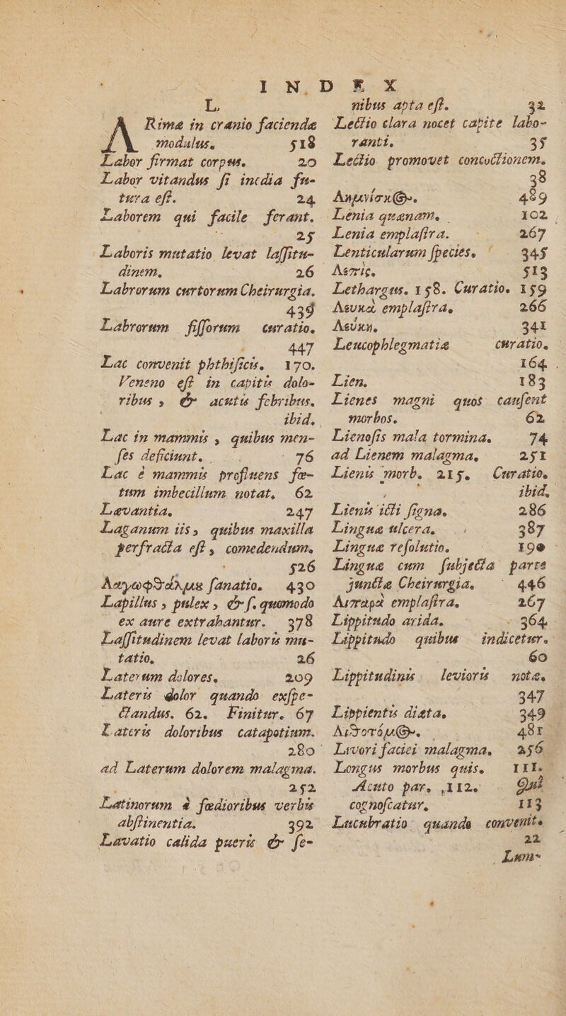 L. Rima in cranio facienda modalus, 518 Labor firmat corps, 20 Labor vitandus [i intdia fn- tura eft. 24. Laborem qui facile ferant. 25 Laboris mutatio, levat. laffitu- dinem, 26 Labrorum curtormum Cheirurgia. 439 Labrerum fiffrwm — emratio. ;o 4 Lac convenit phthifics. — 170. Veneno efl im capit dola- ribus , (€ acutus febribus. ibid. Lac ín mammis ,| quibus men- fes deficiunt. ^ 76 Lac é mammis profluens. fo- tum imbecdilium notat, 62. Levantiía, 247 Laganum iis; quibus maxilla Berfradia eff ,, comedendum. $26 AenyepSrdo ue Vaid 439 Lapillus , pulex ,. e f. quomodo ex aure extrabantur. — 378 Laffitndinem levat laboris mu- tatio, 26 Laterum dolores, 209 Later dolv quando exfpe- Qandus. 62. Finitur. 67 Lari dolribus catapotium. ad Laterum dolorem malagma. 252 Latinorum. 4 fedioribus Meet abf'inentia. Lavatio calida puer d n. nibus apta eff. 32 Letlio clara nocet capite labo- rénti, 35 Leclio promovet concionem. 38 Anpyíax (Qe. 489 Lenia quanam, 1o2 Lenia emplaftra. 267 Lenticularwm [pettes. ^ | 94$ Aezrig. $13 Letbarats. 158. Curatio, 159 Aeuxa, emplafiva, 266 AsUxit, 341 Leucophlegmatia curatio, 164. . Lien. 183 Lienes magni quos can[ent yorbos., 62. Lienofis mala tormina. 74 ad Lienem malagma, 251 Liens morb. 215. Curatio, mh. ibid. Lients icli frena. 286 Lingua tlcera., 387 Lingue vefolstio. Ig9e - Lingue cum fubjedda parte juntia Cheirwrgia. | ^ 446 Auapa emplafiva, Lippitudo arida. | 964 — lappitado — quibwe /— indicetur. 6o Lippitudimi /— levioris — mota, ; 347 Lippientus dizta, 349 AroTáu Qe. 48r . Livori faciei malagma, — 256 Longus morbus quis, — YX1.- Jdbcuto Dar, ,XI12. 3 cognofcatur, 1I3 Lucnbratio: quande convtuite 22 |. Len-