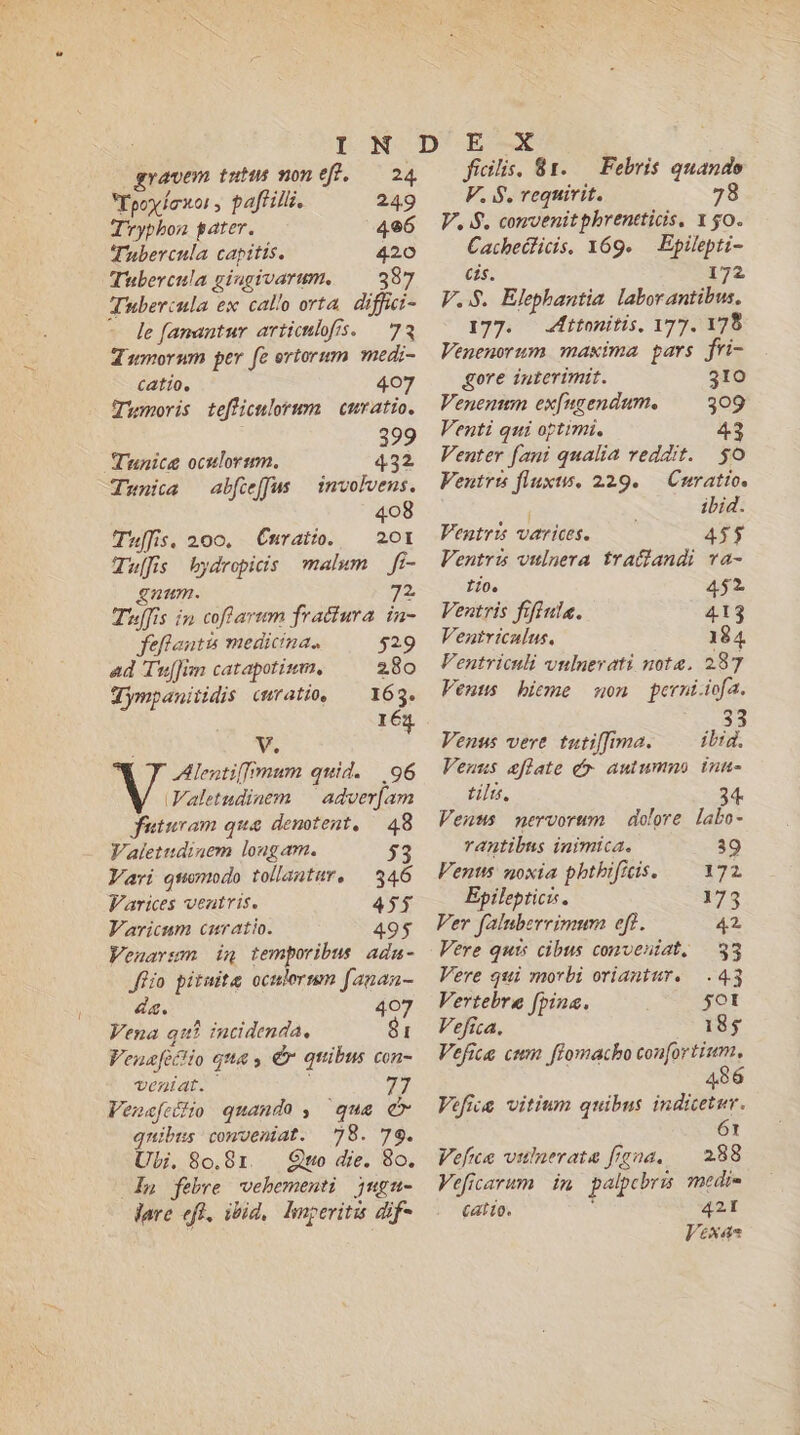 gravem tutus non eft. 24 Epoxy laxo, paftilii. 249 Tryphon gater. 496 Tubercula capitis. 420 Tubercula giagivarum. 387 Tubercula ex cal'o orta. diffici- le [amantur articulofis. — 7 Aumorum per fe ertorum medi- catio, 407 Tymoris tefficulorum | curatio. 399 432 Tunice oculorsm. Tunica — abfiffus involvens. 408 Tuffi.200. Cmratio. ^ 201 Tu[fis bydropicis malum — fi- gnum. 72 TufTis in coflarim fractura in- feflants medicina. 529 ed Tu[fizn catapotium. 280 qympanitidis curatio, — 163. 164 | V. Alenti[f mum quid. | 96 iValetudinem — adver[am fituvam qua denotent, — 48 Valetudinem longam. 53 Vari quonodo tollantur, — 346 Varices veatris. 45$ Varicum curatio. 495 Venarzm iq temporibus ada- Jio pituita oculerum [anau- 4a. 407 Vena qui incidenda., $1 Venafottio quay €x quibus con- vOenlat. Ven«efeéfio quando , que ev quibus conveniat. 78. 79. Ubi. 80.81. to die. 80. dn febre vehementi jugu- lare efl. ibid, hmperitis dif- ficilis. 81. — Febris quando VF. $. requirit. 78 V, $. convenit phrentticis. x $0. Cachedlicis, 69. — Epilepti- cis. 172 V.S. Elephantia laborantibus, 177. — Jttonitis, 177. 178 Venenorum maxima pars fri- gore interimit. 310 Venenum ex[ngendum. — 309 Venti qui optimi. 43 Venter fani qualia veddit. $0 Ventrtis fluxus. 229. — Curatto. i ibid. Ventris varices. 455 Ventris vulnera tractandi va- tio. 452. Ventris fifiula. 413 Ventricalus, 184 Fentricnli vulnerati note. 287 Venus hieme «on perniiofa. 33 Venus vere. tutiffima. D 777A Venus ef late e autumno inu- tili, Venus nervorum — dolore. labo- rantibus inimica. 39 Vents noxia phthifigis. — 172 Epilepticis. 173 Ver faluberrimum eft. 42 Vere quis cibus conveniat, |.33 Vere qui morbi oriantur. .43 Vertebre fpina. $ot Vefiza, UOEISy Vefice ctm flomacho con[ortium, 486 Veficg vitium quibus indicetur. 61 Vefce vitlaerata frgna, — 288 Veficarum im palpebris medie catio. . 421 Vexas