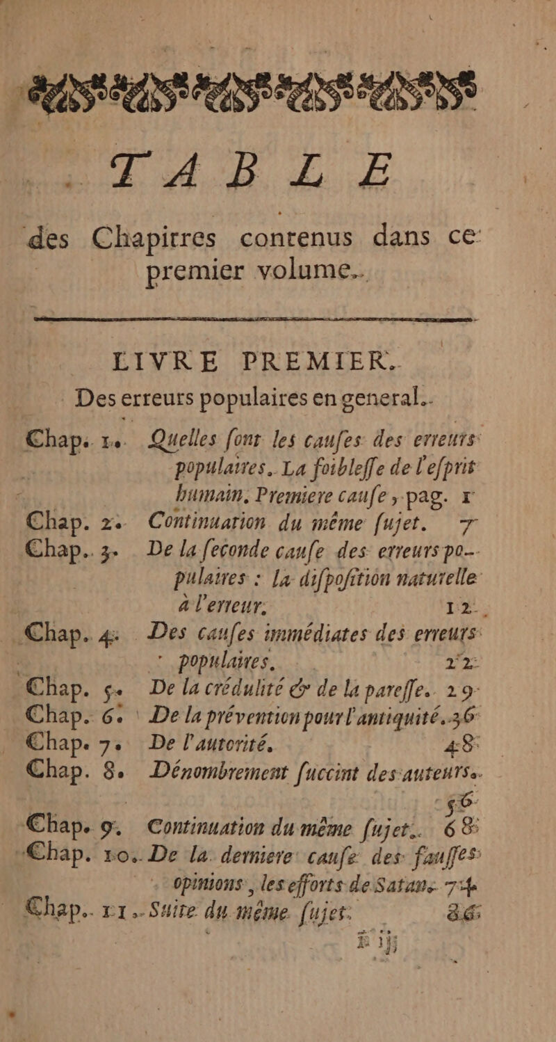 Chap. LUE Chap. 7. Chap. 3. Chap. Ai: CHap. ç- Chap. 6. Chap. 7e Chap. 8. Chap. 9. | Quelles [ons les caufes des erreurs: populaires. La foibleffe de l'efpris humain. Premiere caufe,; pag. x Continuarion du même [ujet. 7 De la feconde caufe des erreurs po. Pulaires : La difpofition naturelle a l'erreur. 12. Des caufes immédiates des erreurs populaires. PE De la crédulité &gt; de la pareffe.. 2 9- De l'autorité, 48 Dénombrement [uccint des:autenrse. F4 Le : VALUE Continuation du meme [ujet… 6 &amp; . opimons, lesefforts de Satan: 74 mr. €+ 5 TE Fo DE