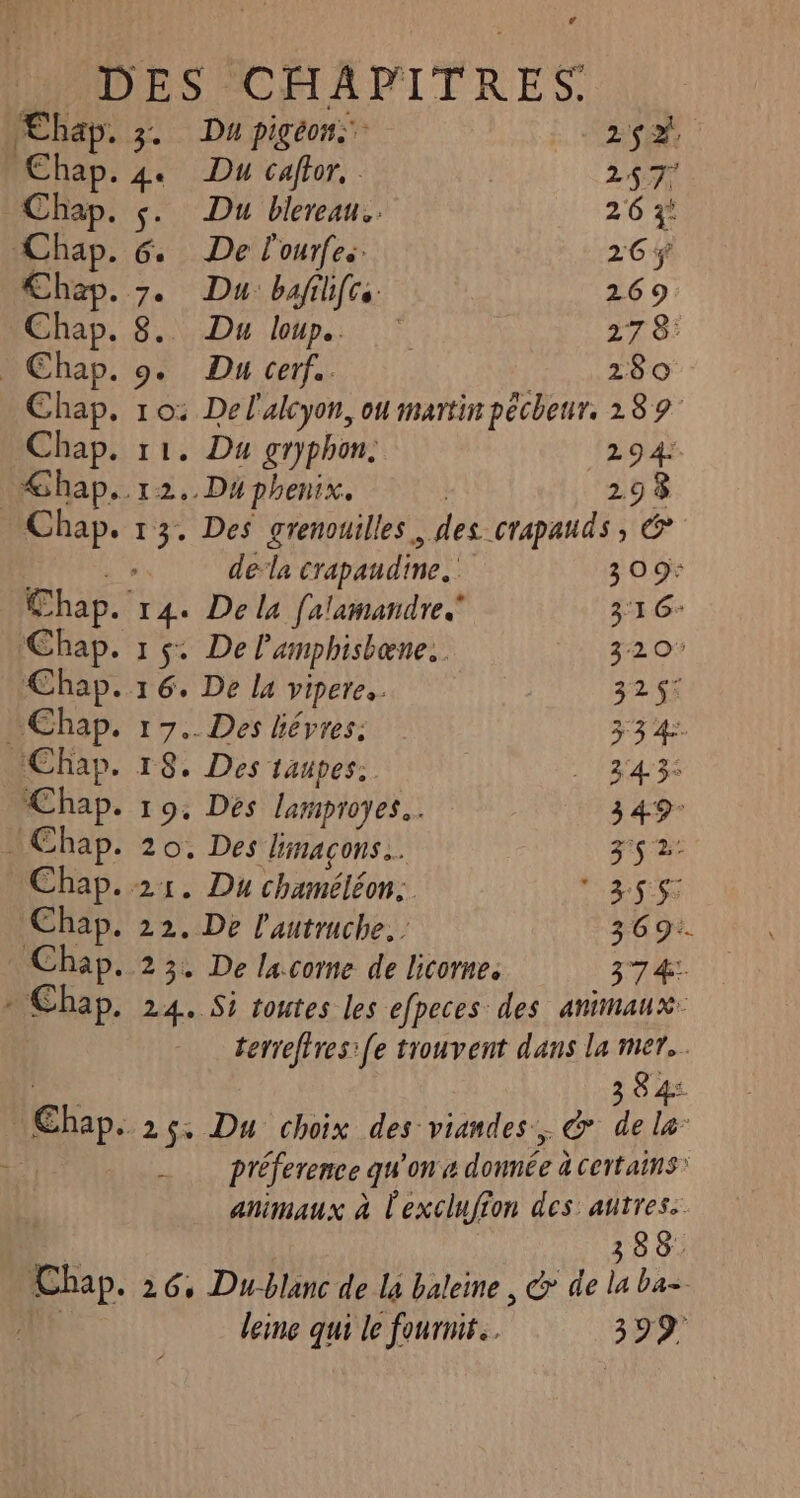 DES CHAPITRES. Ehap. 3. Du pigeon: 25%: Chap. 4. Du caftor,. 247; Chap. S: Du blereau.. #20 3: Chap. 6. De l'ourfes. 2C$ Chap. 7. Du: bafilifcs 269 Chap. 8. Du loup. 27 8: NEhap. 9. Du cerf. 280 Chap, 10: Del'alcyon, ou martin pêcheur, 289 Chap. 11. Du gryphon. 294 Ghap. 12. Du phenix. | AE $ Chap. 13. Des grenouilles, des crapauds, 6?  dela crapandine. 309 Chap. 14. Dela [alamandre 316: Chap. 1 s: De Pamphisbæne. 320 Chap. 1 6. De la vipere.. FAR “Chap. 17. Des liévres: 334: Chap. 18, Des taupes: #47 Chap. 19. Des lamproyes.…. 3 49° - Chap. 20. Des limacons.. D Re Chap.21. Du chaméléon: MTS Chap. 22. De l'autruche. 369. Chap. 23. De laccome de licorne. 374: » Chap, 24. Si routes les efpeces des animaux terreftres'[e trouvent dans la ie ra Chap. 2 $: Du choix des viandes, € L F2 préference qu'on x d one à Certains animaux à l'exclufion des autres: 288. Chap. 26, Du-blanc de la baleine , &amp; de la ba- 4 leine qui le fournit. 399