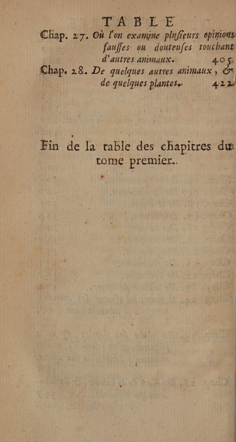 TATBEL'E CÉap: 27. Où l'on exanÿne plufieurs epirions fauffes ou douteufes LoNEERTA d’autres animaux. 40 Chap. 28. De quelques autres animaux , de quelques plantess 4:22 Fin de la table des chapitres du: tome premier. h