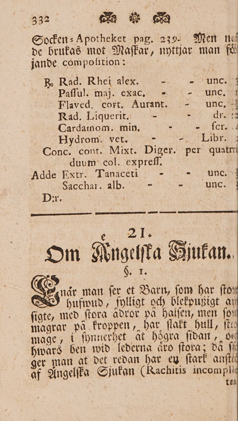 Socken-Apotheket pag. 239. Men nd de brukas mot Maſkar, nyttjar man fö jande compolition; | B. Rad. Rhej ale« unc. Paſſul. maj. eKac. unc. Flaved. cort. Aurant. unc. Rad. Liquerit.—  dr. 43 Cardamom. min. — fer. HF ydrom. vet. Lier, Conc. con. Mixt. Diger. per quatrri duum col. expref. | Adde Extr. Tanaceti— unc. 6 1 Sacchar. ald. unc. Dir. Vu 85 21 Om Nngelſka Jjukan. $. I. | (OO ) €&amp; när man fer et Barn, fom har ffox hufwud, folligt och blekpußigt ay ſigte, med ſtora adror pa halſen, men fon magrar på kroppen, har ſlakt Hull, för mage, i ſynnerhet at högra ſidan, dm hwars ben wid lederna Aaro ſtora; da få ger man at det redan har en ſtark anti af Angelſka Sjukan (Rachitis incompli Lea