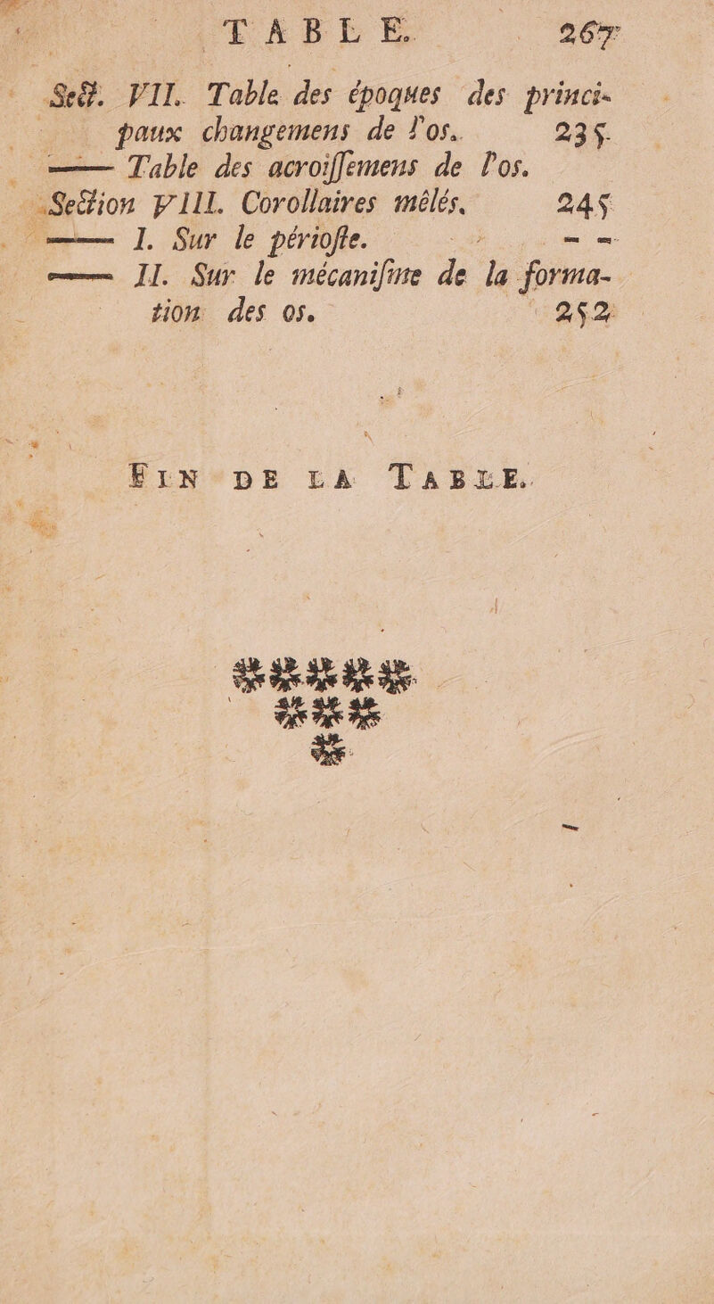 | se. VII. Table des époqses des princi paux changemens de los. 23. — Table des acroiffemens de Pos. Do, P1LI. Corollaires mêlés. 24$ _ —— LI. Sur le périofie. — ms J]. Sur le inécanifirre à h forma- tion des 05. 252 FIN DE LA TABLE. vases Rats