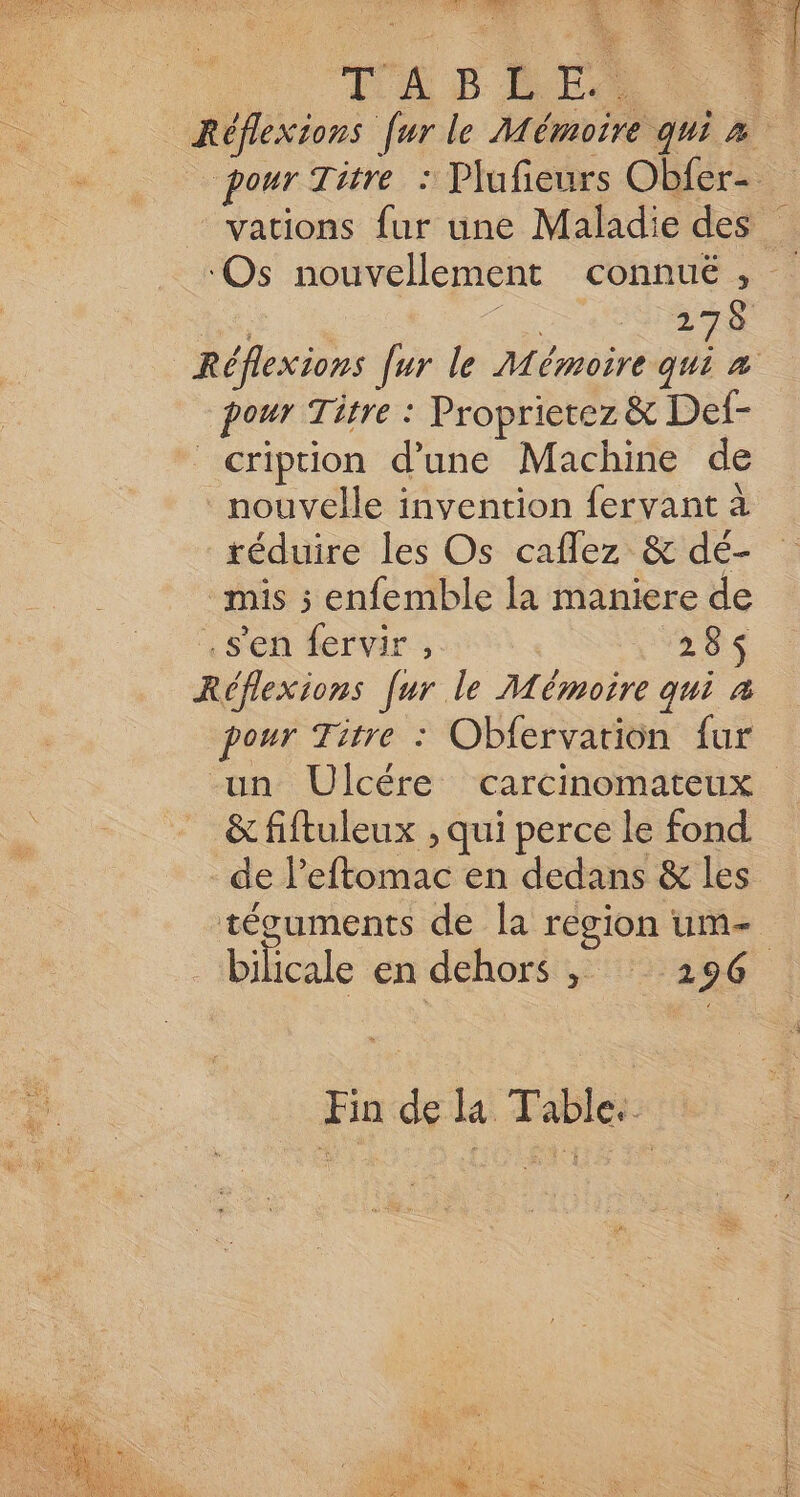 DÉS, EN ET AMEN, ji F LE TABLES 4 Réflexions fur le Mémoire qui à pour Titre : Plufieurs Obfer- vations fur une Maladie des ‘Os nouvellement connuë ,; Le | | 278 Réflexions [ur le Mémoire qui à pour Titre : Proprietez &amp; Def- cription d’une Machine de nouvelle invention fervant à réduire les Os caflez &amp; dé- mis s enfemble la maniere de s'en fervir , 728$ Réflexions [ur le Mémoire qui à pour Titre : Obfervation fur -un Ulcére carcinomateux &amp; fiftuleux , qui perce le fond. - de l’eftomac en dedans &amp; les téguments de la region um- bilicale en dehors, 2196 di Fin de la Table: