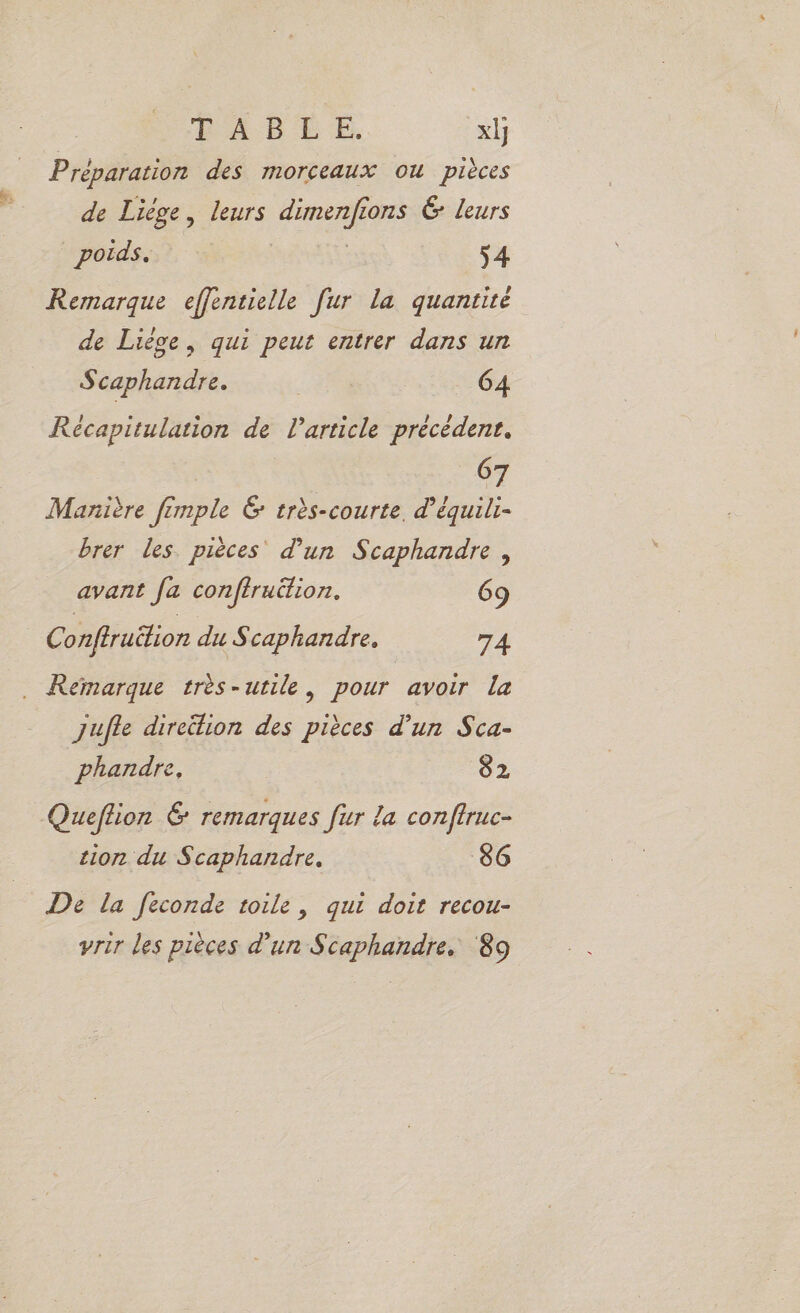 Préparation des morceaux ou pièces de Liège, leurs dimenfions 6 leurs poids. | $4 Remarque effentielle fur la quantité de Liéve, qui peut entrer dans un Scaphandre. C4 Récapitulation de Particle précèdent. 67 Marière fimple &amp; très-courte. d'équili- brer les pièces d'un Scaphandre , avant fa conftrutlion. 69 Conftruition du Scaphandre. 74 . Remarque très-utile, pour avoir la Jufle direlion des pièces d’un Sca- phandre, 82 Queflion &amp; remarques fur la conftruc- tion du Scaphandre. 86 De la feconde toile, qui doit recou- vrir les pièces d’un Scaphandre. ‘89