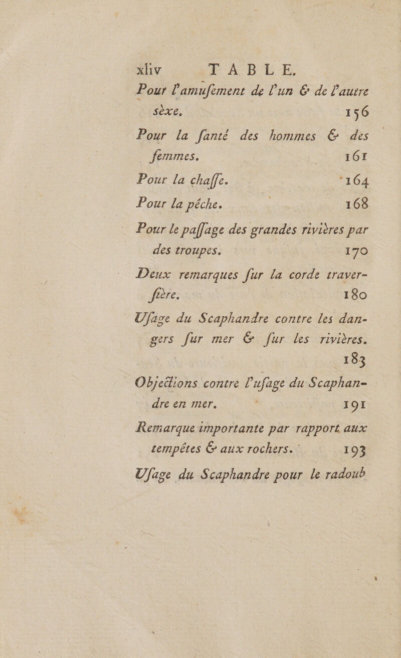 Pour l'amufément de l'un &amp; de Paurre sèxe, 156 Pour la fanté des hommes &amp; des femmes. ARE Pour la chaffe. ‘164 Pour la péche. 168 Pour le pafage des grandes rivières par des troupes, 170 Deux remarques fur La corde traver- fière. 180 Ufage du Scaphandre contre Les dan- gers fur mer 6 [ur les rivières. 183 Objeilions contre lufage du Scaphan- _ dre en mer. 191 Rerrarque importante par rapport aux cempêtes 6 aux rochers. 193 Ufage du Scaphandre pour le radoub