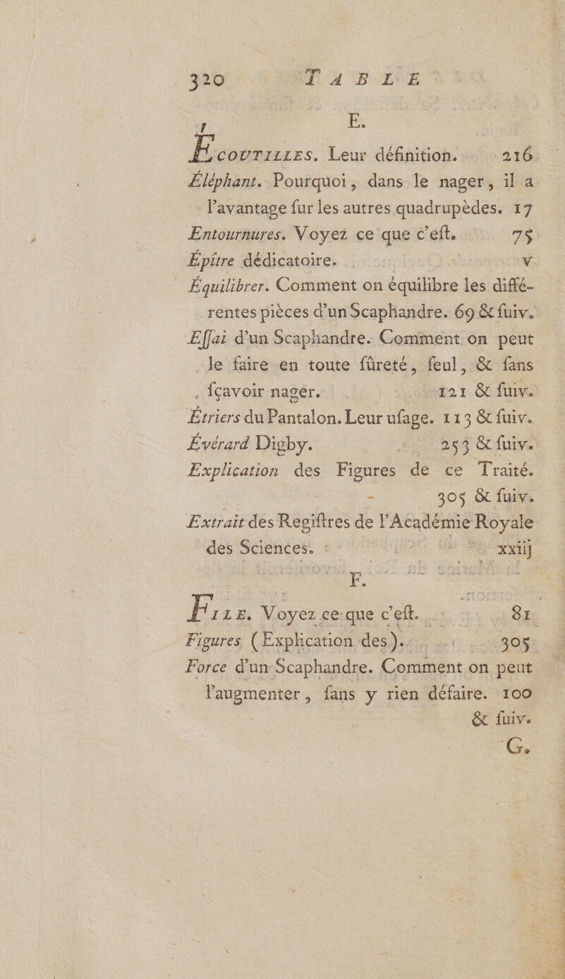 ui ee | or. Leur définition. … 216 Éléphant. Pourquoi, dans le nager, il a l'avantage fur les autres quadrupèdes. 17 Entournures. Voyez ce que c’eft. 7S Épitre dédicatoire. | V _ Équilibrer. Comment on équilibre les diffé- rentes pièces d’un Scaphandre. 69 &amp; fuiv. Effai d’un Scaphandre. Comment on peut le faire en toute füreté, feul, &amp; fans . fçavoir nager. rar &amp; fiv. Étriers du Pantalon. Leur ufage. 113 &amp; fuiv. Évérard Digby. 30269 luive Explication des Figures de ce Traité. - 305 &amp;c fuiv. Extrait des Regïftres de l’Académie Royale des Sciences. : rt se 3xii] Pris. Voyez ce:que c’eft. …: SE Figures (Explication des . Re Force d’un Scaphandre. Comment on peut augmenter , fans y rien défaire. 100 : &amp; fuive Ge + #0 y Es Eds RS $ en cu RES Eu à