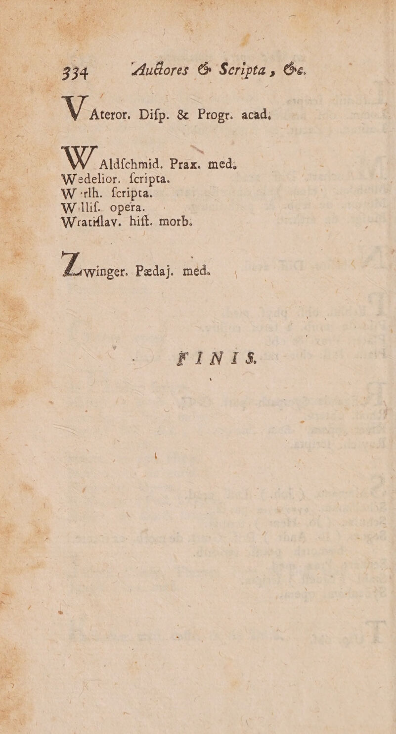 «T EJ CES Aulores € Scripta , 6c. Nx, Difp. &amp; Progr. acad, AU ARENIId PRÉ ned Wredelior. fcripta. W :rh. fcripta. W lli. opera. Wiatnflav. hift. morb. X s Pzdaj. indd. FINIS
