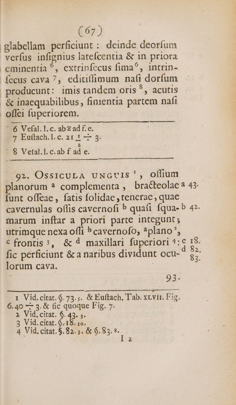 ;glabellam perficiunt : deinde deorfum verfus infignius latefcentia &amp; 1n priora | eminentia ?^, extrinfecus fima?, intrin- fecus cava 7, ediu(limum nafi dorfum producunt: imis tandem oris *, acutis | &amp; inaequabilibus, finientia partem nafi | offe1 fuperiorem. - 6 Vefal.l.c. ab z ad f.e. 3 Euftach.l.c. a1,* — 3. $ Vetal.l.c.ab f dd e. 92. OssicULA uwxcvis', olflium planorum * complementa , bracteolae? 43. funt offeae, fatis folidae , tenerae, quae cavernulas offis cavernofi P quafi fqua- b 4?- marum inftar a priori parte integunt; utrimque nexa offi ^ cavernofo, ?plano', € frontis 5, &amp; 4 maxillari füperiori 4:6 15. fic perficiunt &amp; a naribus dividunt ocu- d lorum cava. | | - 93. 1 Vid.citat. 9. 73.5. &amp; Euftach, T'ab. xr.vir. Fig. 6. 40 — 3. &amp; fic quoque lig. 7. 2 Vid.citat. €. 43. ;. 3 Vid.citat. $.18. ro. 4 Vid.citat. 8.82.5. &amp; $.83. s 2