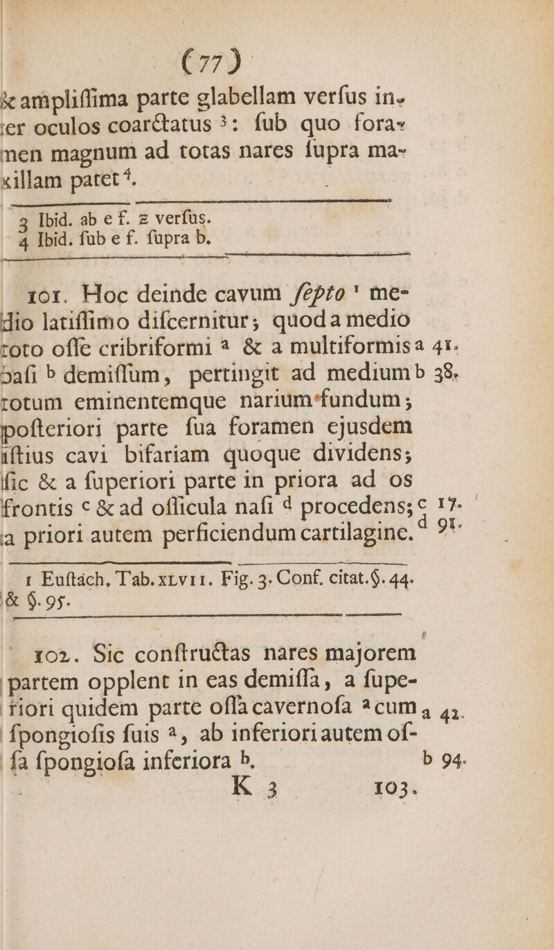| 73 i ampliffima parte glabellam verfus in. er oculos coar&amp;tatus ?: fub quo fora» men magnum ad totas nares fupra ma- xillam patet *. | 4 Ibid. ab e £. z verfus. 4 Ibid. fub e f. fupra b. 101. Hoc deinde cavum /épro ' me- dio latiffimo difcernitur; quoda medio toto offe cribriformi * &amp; a multiformisa 4t. 5afi ^ demiffum, pertingit ad medium b 38. totum eminentemque narium*fundum ; pofleriori parte. fua foramen cjusdem iftius cavi bifariam quoque dividens; fic &amp; a fuperiori parte in priora ad os frontis € &amp; ad officula nafi $ procedens; c 17. 4 priori autem perficiendum cartilaginc.^ 9 . 1 Euftách, T'ab. xzvi1. Fig. 3. Conf. citat.$. 44. &amp; $. 95. 102. Sic conítructas nares majorem ' partem opplent in eas demiffa, a fupe- fiori quidem parte offa cavernofa *cum, ,, fpongiofis fuis ?, ab 1inferioriautem of- fa fpongiofa inferiora b. — b 94.