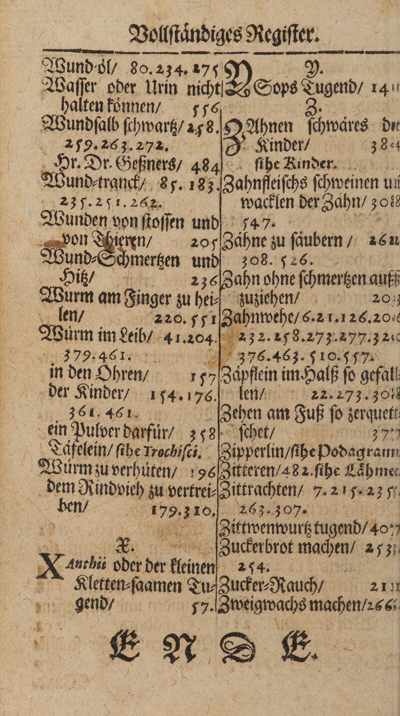 Wund vl l/ 90.234. 27% Y. Waſſer oder Urin nicht E Sops Tugend / 14 halten koͤnnen / ir Wundſalb ſchwartz/ 258. O Ahnen Thrwäres- du 279.263. 272. Kinder / 07384 e Geßners/ 464 ſthe Kinder. Wund tranck / 85. 125 Zahnfleifchs ſchweinen un 235.251.262. wacklen der Zahn 30% Wunden von ſtoſſen und 547. chmertzen unb 308. 26. ; hs 256 Zahn ohne fmerten auf arm am Singer zu hei zuziehen / 20. en / 220. 551 Zahnwehe / 6.2 1.126. 200% \ Bim imei 41.204 3 25 8.273.277.3200 13746 Fear) 376.463. J 10.57. 4 den Ohren / 16 Zapflein en fo gefall der Kinder / 4.76. lee e zy 2040 „ 361, 46% 57 [3 vr ſhet /, afelein/ ſihe Trochiſci. Zipperlin / ſhe Podagrann Wurm zu verhüten / voe Zitteren / a8 2. ſihe Leh mer dem Oiinbeich zu vertr. Zittrachten / 7. 21% jf | Py ES 179,310, 263.307. a Zittwenwurtz tugend / 40, [ ; s Y xt A | AN 2 ANN i X. Zauckerbrot machen / 253 Arb oder der kleinen 254 — 5 Kletten⸗ſaamen ee al ^ gend / $7 Zweigwachs machen tee E N S E.