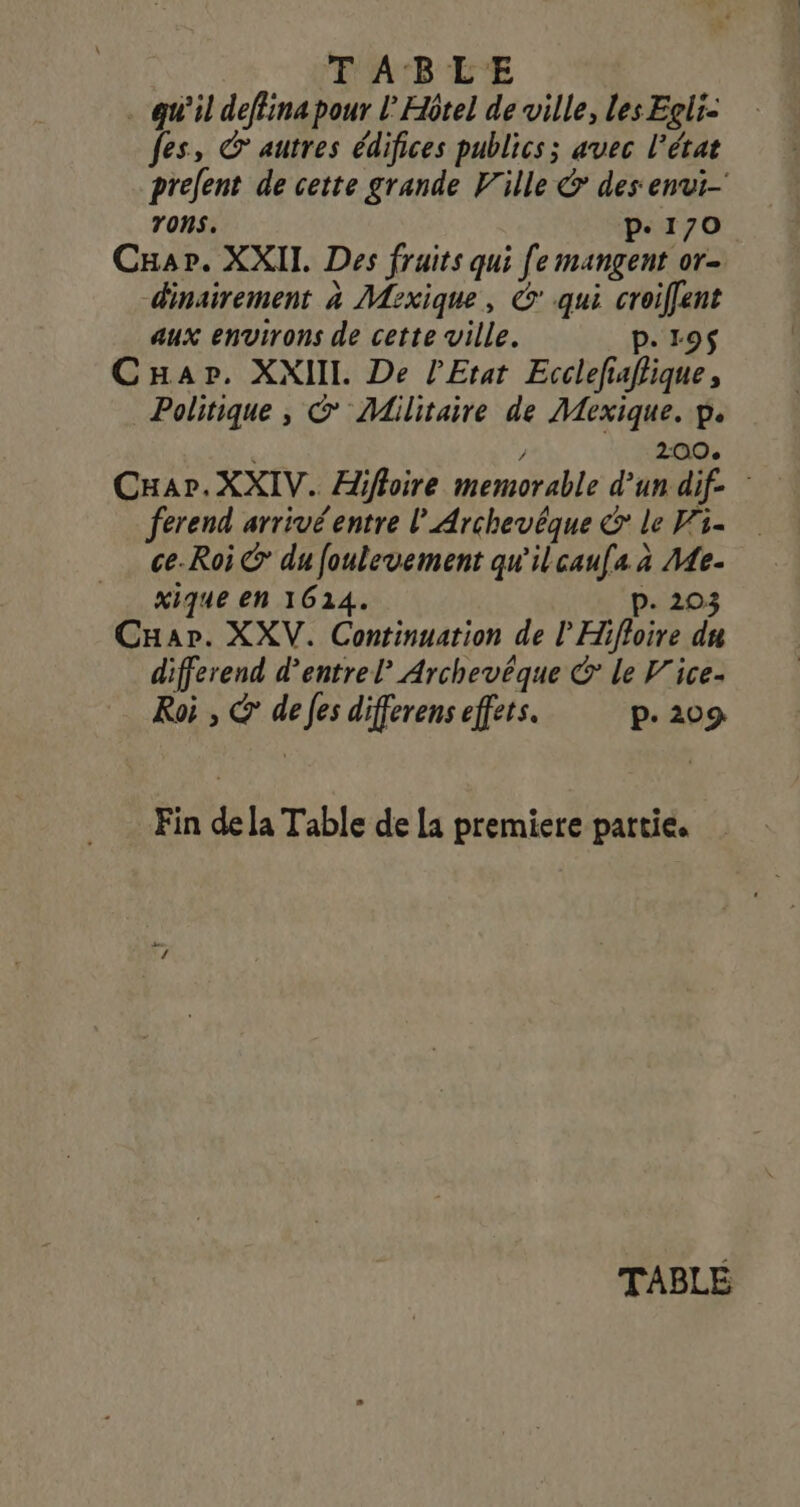 . qu'il deflina pour L'Hôtel de ville, les Ecli- fes, © autres édifices publics; avec l’état prelent de cette grande Ville &amp; des enui- vons. p.170 Cuar. XXII. Des fruits qui [e mangent or- dinairement à Mexique, G' qui croiffent aux environs de cette ville. p. 19$ CHapr. XXIIIL De l'Etat Ecclefiaffique, Politique , © Militaire de Mexique. p. / 200. CHar.XXIV. Hiffoire memorable d’un dif. ferend arrivé entre lArchevëque &amp; le Fi- ce. Roi © du foulevement qu'ilcaufa à Me xique en 16214. p. 203 CHar. XXV. Continuation de lHifloire du differend d’entrel’ Archevéque © le Vice. Roi , &amp; de fes differens effets. p.209 Fin de la Table de La premiere partie.