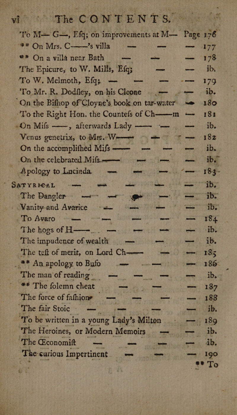 wos The CONTENTS”: r ow #* On Mrs. C——’s villa — an — ** Onavula near Bath — ~ The Epicure, to W. Mills, Efq; — mo To W. Melmoth, Efq; —— — — ‘To Mr. R. Dodfley, on hisCleone ‘On the Bifhop of Cloyne’s book on tar-water ~» “To the Right Hon. the Countefs of Ch———-m_ — »On Mils ~~ , afterwards Lady — Venus genetrix, to Mrs.-W-—- — OT ee On the accomplifhed Hs ten ehh anlleerd ab be ge © Apology to Lucinda mee me ‘ SATYRHCAL = ~ i ‘The Dangler &gt; wr - Wanity-and Avarice - = _To Avaro — pa The hogs of H———-_ . — The impudence of wealth o — The teft of merit, on Lord Ch——— ..** An apology to Bufo poe Ge eae The man of reading — ivi *® The folemn cheat — — “The force of fafhionwe — aoe os “The fair Stoic PER sole aoe “Fo be written in a young Lady’ s Milton The | Heroines, or Modern Memoirs — “The CEconomift — — ae The-curious Impertinent — ~ abet geet ot FP +h 177 ib, 179 ib. 180 188 ib. 182 ib.