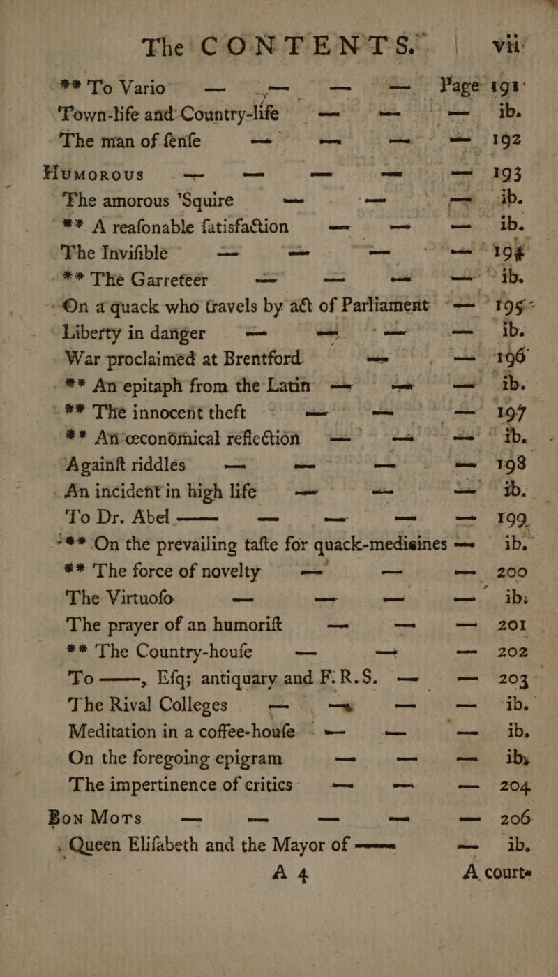 The CONTENTS.” “**'To Vario — SP Ue Were Page Fown-life and: Country-life —_— The man of fenfe — os whe” Humorous a eae ahi ake Fhe amorous ‘Squire — ~** A reafonable fatisfaStion _- —- The Invifible © —_ — — -** The Garreteer — ome oni -©n a quack who travels by a&amp;t of Parliament ‘Liberty indanger — —_ = War proclaimed at Brentford oo _** Av epitaph from the Latin — -** The innocent theft © — ** Anceconémical reflection — — Againft riddles — hee i, . An incident in high life = To Dr. Abel ~- — *#* On the prevailing tafte for quack-medisines ** The force of novelty — ~ The Virtuofo -- — — The prayer of an humorift — —_ ** The Country-houfe — —_ To , Efg; antiquary. and F.R.S. — The Rival Colleges — —w — Pe past } Pid A BER EEE BEE feoe L Meditation in a coffee-houfe = —- = — On the foregoing epigram _—_ = The impertinence of critics, — = Bon Mots — — — a a Elifabeth and the Mayor of ——-—« os ‘ib.