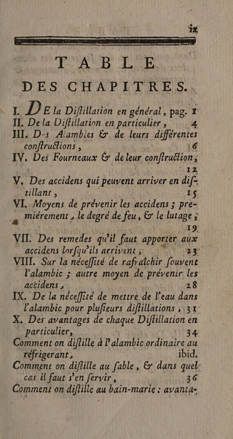 + GE LE DES CHAPITRES.. I. DE la Diffillation en général, pag. 1 IT. de la Diflillation en particulier , 4 J1I. D-s Aiambics &amp;. de leurs différentes confiruélions , 6 IV. Dei Fourneaux &amp; de leur conffruélion ; ‘12 V. Tes accidens qui peuvent arriver en dif- tillant , 1$. VI. Moyens de prévenir les accidens ; pre- à Miérement ; le degré de feu, &amp; le lutage ; 19 VIT. DE remedes qu'il faut apporter aux accidens lorfqu’ils arrivent ; ar VIII. Sur la néceffiré de rafraîchir fouvent l’alambic ; autre moyen de phéperin les _ actidens ; 28 IX. De la néceffité de mettre de l'eau dans l’alambic pour plufieurs diflllations ,:3x- X. Des avantages de chaque Difillation en particulier, 34 Comment on diflille à Palambic ordinaire au réfrigerant , …. ibid. Comment on diffille au fable, &amp; dans quel- cas il faut s’en fervir, 36 Comment on diflille a au bain-marie : avanta=