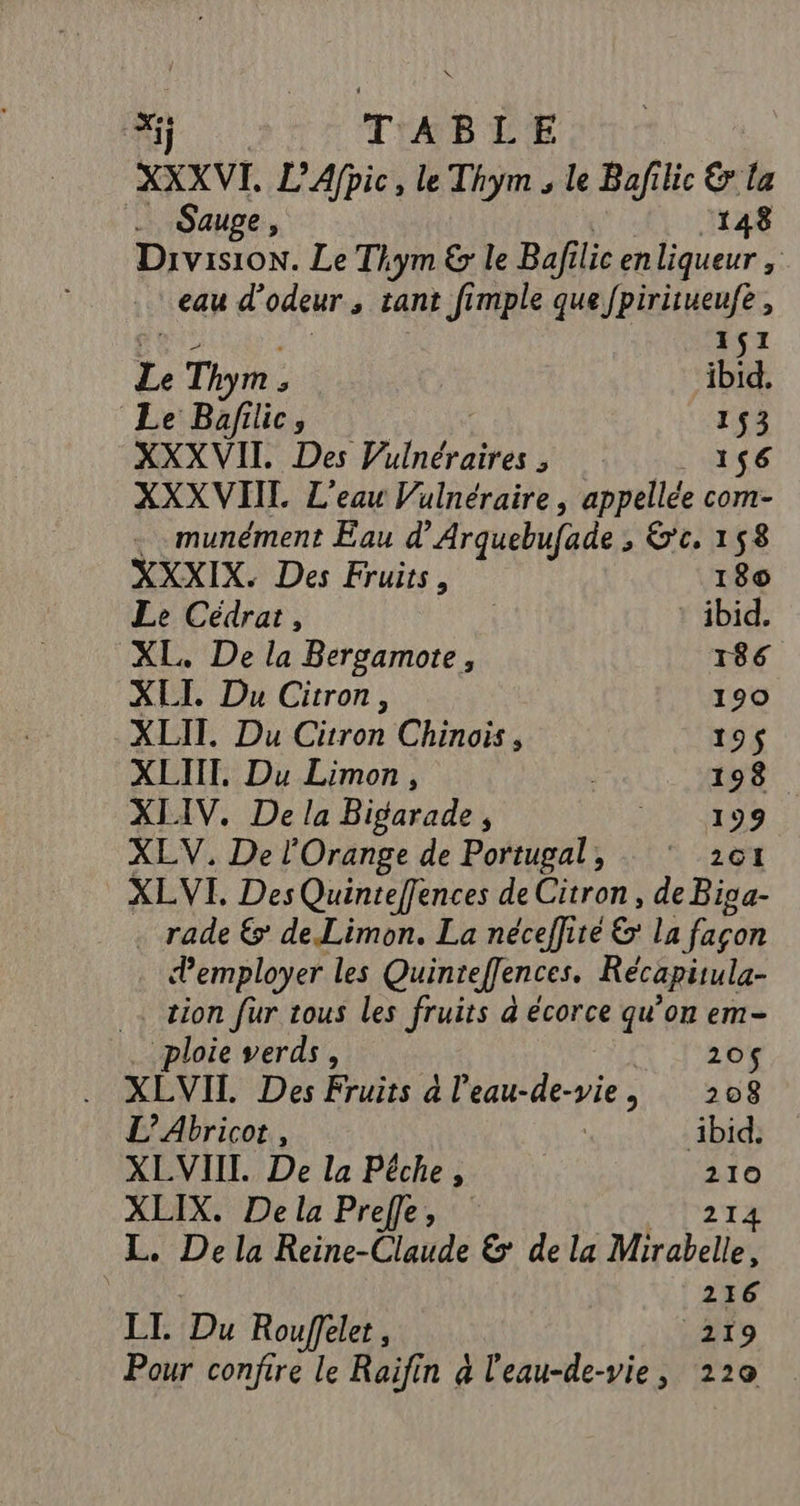 *ij T ABLE XXXVI, L’Afpic, le Thym , le Bafilic &amp;. la . Sauge, 148 Division. Le Thym &amp; le Bafilic enliqueur eau d odeur ; tant fimple que fpiriueufe , 151 L Thymm . ‘ ibid, Le Bafilic, 153 XXXVII. Des D ndrates h _ 156 XXXVIIL L'eau Vulnéraire, appellée com- munément Eau d’ Arquebufade &gt; @'c. 158 XXXIX. Des Fruits, 180 Le Cédrat, : ibid. XL. De la Bergamore, 186 XLI. Du Citron, 190 XLIT. Du Citron Chinois, 19$ XLIIT. Du Limon, ; 198 XIIV. De la Bigarade, 199 XLV. De l'Orange de Portugal, ‘ 201 XLVI. Des Quinteffences de Citron , de Biga- . rade &amp; deLimon. La néceffité G la façon employer les Quinrefences, Récapitula- tion fur tous les fruits à écorce qu’on em- ploie verds, 205$ XLVIL Des Fruits à l'eau-de-vie Si 288 L’Abricot, ibid. XLVIIT. De la Pêche, 210 XLIX. De la Prefle, L. De la Reine-Claude &amp; de la Mirabelle: 216 LI. Du Rouffelet , 219 Pour confire le Raifin à l'eau-de-vie, 220