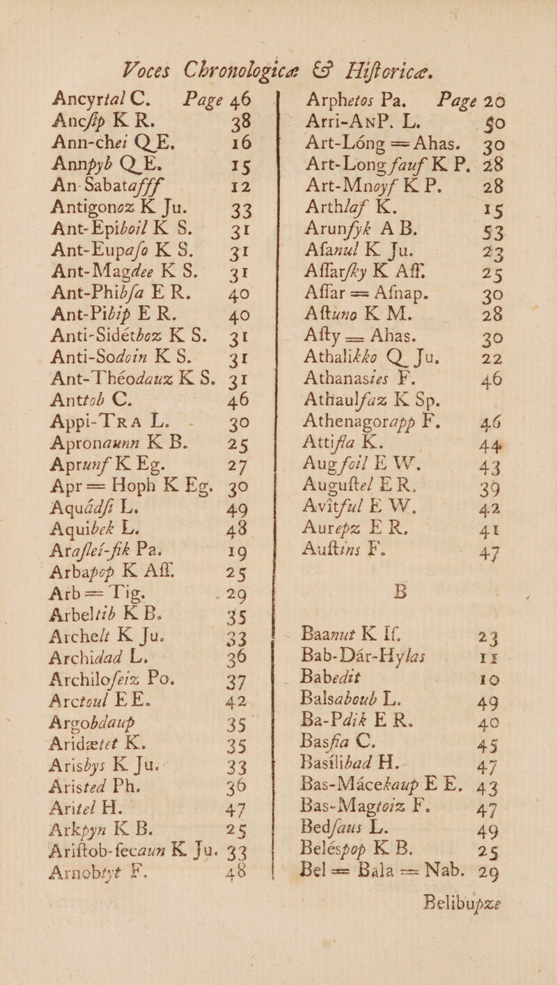 AncyrialC. Page 46 Anc/fp K R. 38 Ann-che: QE, 16 Annpyb QE. 15 An Sabatafff 12 Antigonoz K Ju. 33 Ant-Epidoi/ KS. 31 Ant-EupafoK S. 3 Ant-Magdee KS. 3k Ant-Phid/a ER. 40 Ant-Pidip E R. 40 Anti-Sidéthoz KS. 31 Anti-Sodoim KS. 3 Ant-Théodauz KS. 31 Anttob C. 46 Appi-Tra L. 30 Apronawan K B. 25 Aprunf K Eg. 27 Apr = Hoph K Eg. 30 Aquadf: L. 49 Aquibck L. 43 Araflei-fik Pa. *<TEG Arbapop K Aff. 25 Arb= Tig. »29 Arbelizd KB. 35 Archelt K Ju. 33 Archidad L. 36 Archilofeiz Po. 37 Arctoul EE. A2 Argobdaup ce Aridzztet K. 35 Arisdys K Ju. 33 Aristed Ph. 36 Aritel H. 47 Arkpyn K B. 25 Arittob-fecaun K Ju. 33 Arnobyyt F, 48 Arphetos Pa, Arthlaf K. Arunfyk AB. Afanul K Ju. Affarfky K Aff. Affar == Afnap. Aftuno K M. Afty — Ahas. Athanaszes F, Attifia K. Aug fal i WwW, Augufte/ ER, Avitful EW. Aurepz ER, Auftins F. 5 Baanut K If. Bab-Dar-Hylas Babed:zt Balsaboub L. Ba-Pdaik E R. Basfia C. Bastlitad H. Bas-Magtorz F. Bed/aus L. Beléspop KB.