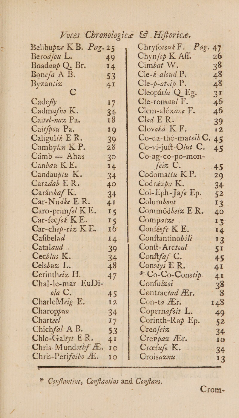 Berodjou L. Beadaup Q. Br. Bone/a A B. Byzaniiz Cadefly Cadmafno K. Caitel-naz Pa. Cait/pou Pa. CalioulzA ER. Cambylen K P. Camb = Ahas Canbau KE. Candauptz K. Caradab ER. Carankaf K. Car-Nudke E R. Caro-prim/e/ KE. Car-fec/ok K E. Car-chep-riz KE. Cafibelud _ Catalaud . Cecblus K. Celsbuz L. Cerinthezz H. ola ©. CharleMezg E. Charoppue Chartee/ Chichfa/ A B. Chlo-Galzyt ER. Chris-Perifosbo AL. 49 Chyn/op K Aff. Cimdat W. Cle-4-aloud P. Cle-p-atoip P. Cleopatla Q Eg. Cle-romau/ F. Clem-aléxaxe F. Clod ER. Clovola KF. 26 Co-vi-juft-O/ut C. Co-ag-co-po-mon- feix ©. Codomatiz K P. Codrdézpa K. Col-Eph-Ja/e Ep. Columbont - Commédbeiz ER. Compaize Confésfe K E. Conttantinobii Conft-Arctaul Conftfaf C. Cea. *-Co-Co-Constip. Confulzoz Contractad Atr. Con-ta Er. Copernafoit L. Corinth-Rup Ep. Creo feiz Creppaz /Er. Croefu/fe K. Croisazuu