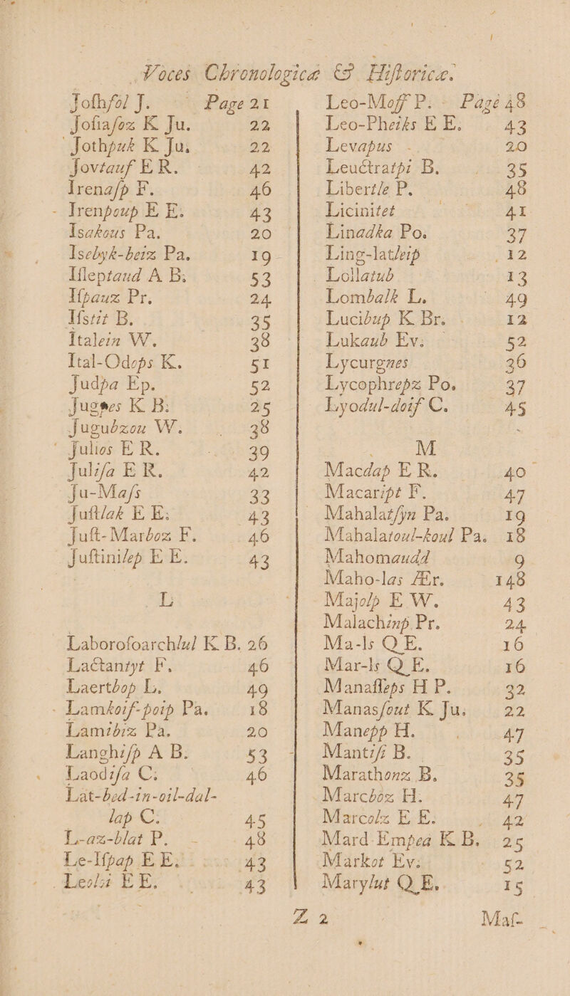 Jofhfol J. Jotiafoz K Ju. | Jothpué K Jur Jovtauf ER. Irena/p F. - Jrenpoup EE: Isakous Pa, Isebyhk-berz Pa. Ifleptaud A B: I{pauz Pr. Ufset B. Italezn W, Ttal-Odops K. Judpa Ep. Jugees KB: Jugudzou W. ‘ Julies ER, Julifa ER. | ju-Ma/s jJuft/ak EE: Juftinizp EE. le 22 Lactanryt F, Laertbop L. Lamzd7z Pa. Langhi/p A B. Laodifa C lap Bs L-az-blat P. Leo-Mof P: Levapus - Leudtratpi B, Libert/e P. Licinitet Linadka Po. Ling-latleip Lombalk L. Lukaub Ev: Lycurgzes Lycophrepz Po. Lyodul-doif Cc. M Macdap ER. Macaripé F. Mahomaudd Maho-las Er. Majolp EW. Malachznp. Pr. Ma-ls QE, Mar-ls @ FE. Manafleps H P. Manepp H. Mantz/ B. | Marathonz B. Marcboz H: Marcolz EE. Markot Ey: Marylut QLE. 43 20 35 48 40 47 19 18 9 43