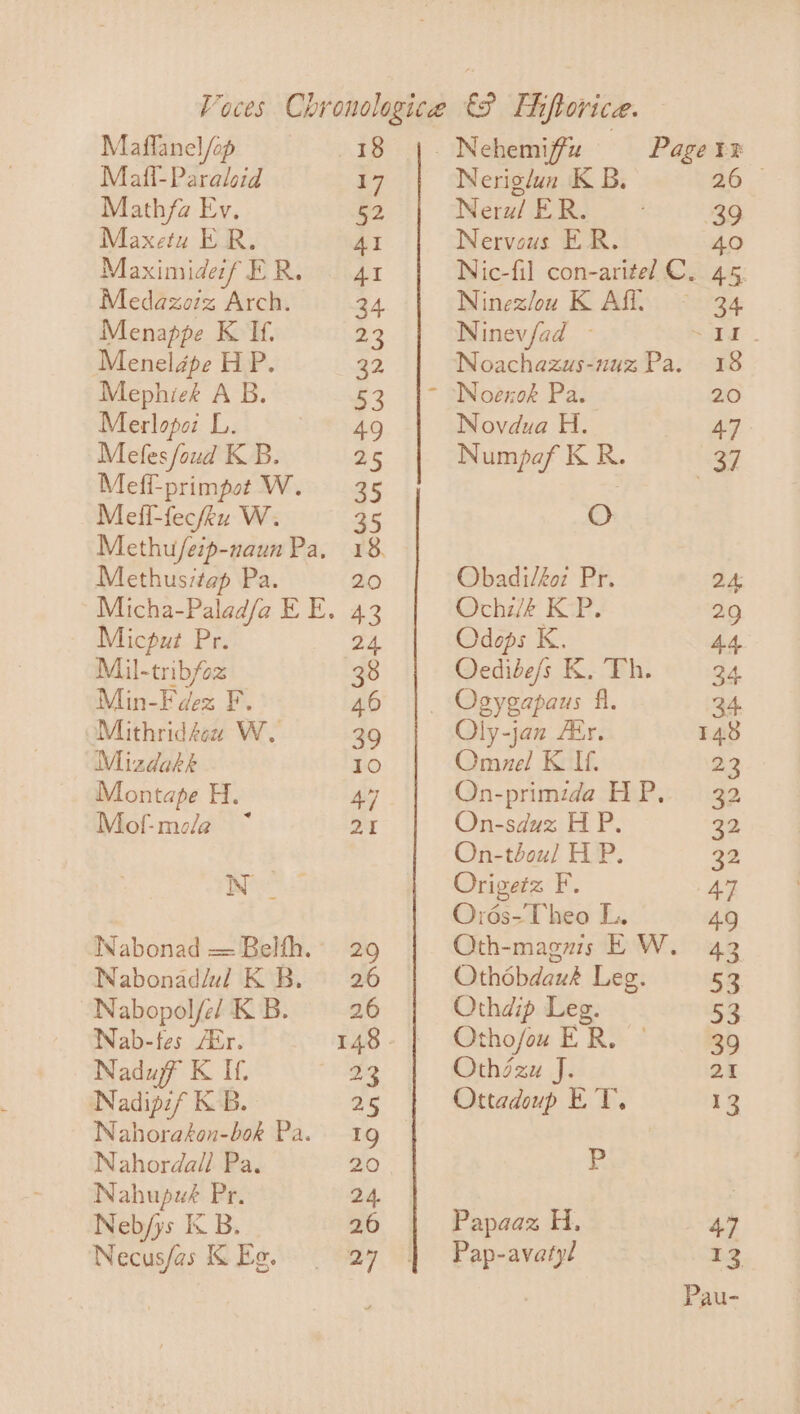 Maflanel /op «38 Maff-Paraloid 17 Mathfa Ev. 52 Maxetu E R. AI MaximideéifER. 41 Medazorz Arch. 34 Menappe K If. 22 Menelépe HP. 32 Mephies A B. 53 Merlopoi L. MPeaee 4) Mefes/oud KB. 25 Meff-primpot W. 35 Mefl-fecfku W. 35 Methu/eip-naun Pa, 18 Methusitap Pa. 20 Micha-Palad/a EE. 43 Micput Pr. 24 Mil-trib/oz 38 Min-Fdez F. 46 Mithridfen W. 39 Mizdakk 10 Montape H. 49 Mof-mela ~ 2 N _ Nabonad = Belfh. 29 Nabonad/ul K B. 26 Nabopol/e K B. 26 Nab-fes Air. 148 - Naduff K If, eg Nadipz/ KB. 25 Nahorafon-bok Pa. 19 Nahordall Pa. 20 Nahupzé Pr. 24. Neb/ys IX B. 26 Necus/fas K Ee, — 27 Nerigdun KB. Neru/ ER. Nervous ER. Ninez/ou K Aff. Ninevfad - Noachazus-nuz Pa. Noenok Pa. Novdua H. Numpaf KR. O Obadi/Zo7 Pr. Ochi/é KP. Odops K. Oedibe/s K, Th. Oly-jan Azr. Omue KI. On-primida HP, On-sduz HP. On-tbou] HP. Origetz F. Or6s-Theo L. Oth-magwis EW. Othobdauk Leg. Othdip Leg. Otho/ou ER. Othizu J. Ottadoup ET. Y Papaaz H. Pap-avatyl ao.” 39 40 45. 34 ar ae 18 20 4.7 ‘ae