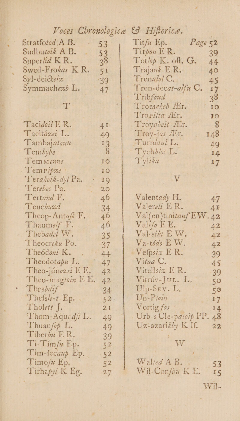 Sudbuzozé A B. Super/id KR. Syl-deictezz. Symmachezé L. | aL Tacidoil/ ER. Tacitazez L. ‘Tambajatoun Tembybe ‘Tem mMenne ‘Tempipze - Terakotk-dyl Pa. ‘Terebes Pa. ‘Tertand F. ‘Teucbuzd Theop-Anta/k F. Thaume/f F. Thebadel W. Theocreku Po. Theddonz K. Theodotapy L. Theo-janoxe EE Thesbdif » Thefsée-z_ Ep. Tholett J. Thuan/op L. Tiberbu ER. Ti-Tim/u Ep. Tim-fecaup Ep, Timo/u Ep. Tirhapy/ K Eg. 53 Tit/u Ep. Page 52 Titpou ER. 29 Totlp K. oft. G. 44 Trajané ER. 40 Trena/ol C, 45 Tren-decat-alfu C. 17 | Tribfoud | 38 Tromefeb Air. ~10 Tropilta Afr. 10 Troyabeit AE. 8 Troy-jas Afr. 148 Furnleu/ Le 49 ~Tychdlos L. 14, Tylika | 17 V Valentady H. Aq Valerez ER. 45 Val(en)tinitawfEW. 42 Valzfo EE. 42, Valsizit EW: 42, Va-tddo EW. 42 ~Vefpaz ER. 29 Vitaa C. ee e- Vitellozz ER. 39 Witruv-juL. Lb. so Dip-5ev. L.- * 50 Un-Ploin 17 Vortig fas 14. Urb-s Cle-patoip PP. 48 Uz-azarifdy KI, = 22 aww Walted A B. 52 Wil-Confau KE. 15 Wil-