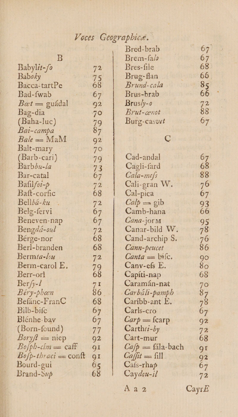 B Babylit-fo Baboky Bacca:tartPe Bad-fwab Bet = guadal Bag-dia (Baha-luc) Bai-campa Bale = MaM Balt-mary (Barb-cari) Barbdu-/a Bar-catal Bafilfoi-p Baft-corfic Bellda-hu Belg-fervi Beneven-nap Bengda-oul Bérge-nor Berl-branden Bermta-lu Berm-carol E, Berr-or} Ber/y-/ Béry-phan Befanc-Fran® Bilb-bifc Blénhe- bav (Born-found) Boryft == niep Bourd-gui Brand-Sup Bred-brab Brem-fa/a Bres-file Brug-flan Brund-cala Brus-brab Brus/y-o Brut-cenot Burg-casvet C Cad-andal Cagli-fard Cala-mefs Cali-gran W. Cal-pica Camb-hana Cana-jorm Canar-bild W. Cand-archip 5. Cann-peucet Canta == brlc. Canv-efs E. Caram4an-nat Caribb-ant E. Carls-cro Carp = {carp Carthiz-by Cart-mur Caffit = fill. Cafs-rhup Caydeu-il Aa2