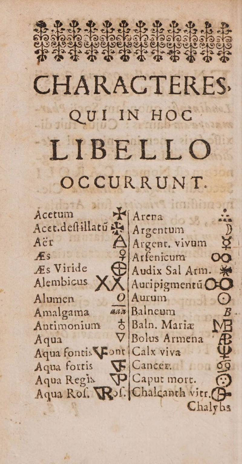 ido CHARACTERES ELI en LIBELLO OCCURARUN T. Ácetum — — M Arena E^ Acet.deftillatü sta Argentum ^ Act M Argent, vivum. Si Es 9 | Arfenicum OO. Js Viride — CBlAudix Sal Arm. 3&amp; Alembicus XX | Auripigmentü Alumen O| Aurum Ámalgama 44»|Balneum Antimonium — $|Baln. Marix Aqua V Bolus Armena Aqua fontis XE ont | Calx viva Aqua fortis NP Cancer. Aqua Regis | NJ9| Caput mort. Aqua Rof, VR». |Chalzanch Vitr. ; | ] Chalybs n COSEd s oí Qo