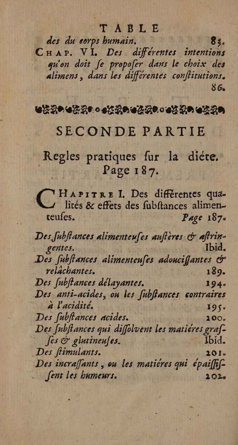 TABLE des du corps humain. 83. CHar. VL Des différentes intentions gé'on doit fe propoler dans le choix des alimens, dans les différentes conffitutions. : È Ge eEfrezrostPnez Troc nez2n SECONDE PARTIE Regles pratiques fur la diéte, Page 187. Hap»iTre I. Des différentes qua- lités &amp; effets des fubftances alimen- teufes. Page 187 Des fubffances alimenteufes auftères. &amp; aftrin- entes. Ibid. Des fabffances alimenten(es adoncifantes (cu relachantes. 189. Des fubftances délayantes. 194. Des anti-acides, on les [ubffances contraires à l'acidité, w 195$. Des fubflances acides. 100. Des fubffances qui diffolvent les matières graf- Jes &amp; glntineufes. Ibid. Des ffimulants. 201. Des incraffants , ou les matières qui épailfif- Jent les humeurs. 202