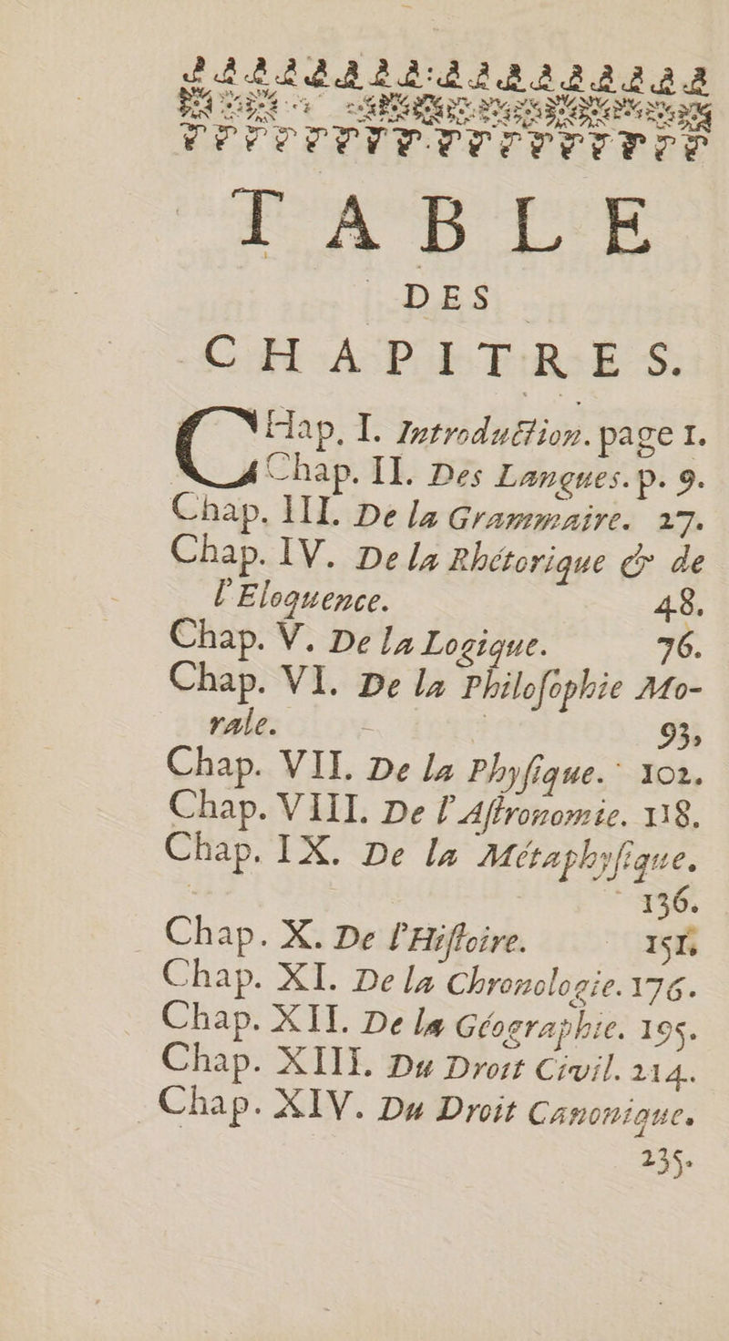 LAB LE REZ A LE BE RER PU + Maps VPVOUT TP TUT VTT TE TABLE DES GE APE TRES: Ge L. Zetroduëtion. page 1. 4(hap. II. Des Langçnes.p. 9. Chap. IL. De la Grammaire. TZ Chap. IV. De la Rhétorique & de l'Eloquence. 48. Chap. V. De lx Logique. 76. Chap. VI. De l Philofophie Mo- rale. à | 93 Chap. VII. De La Phyfique.: 102. Chap. VIII. De l'Affronomie. 118. Chap. IX. De la Métaphyfigue. | “36 Chap. X. De PHifloire. 1516 Chap. XI. Dela Chronologie. 176. Chap. XII. De le Géographie, 195. Chap. XIIL, Du Drost Civil. 214. Chap. XIV. Du Droit Canonique, 235.