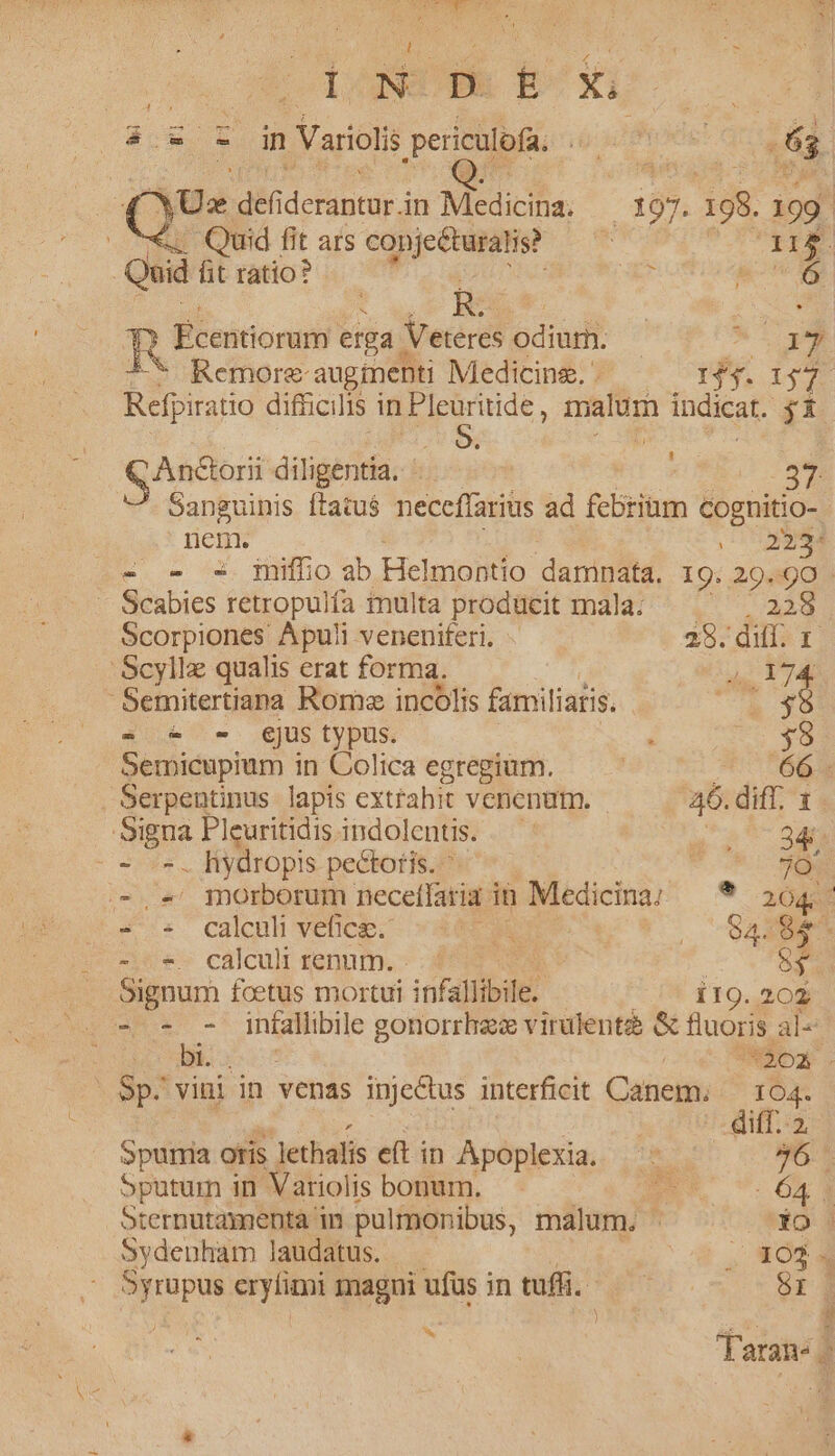 TONER Ex á$ in Variolis periculofa. Hip i POOR E n G ( | xXUx defi derantur 4 in an M 197. 198. 199. X Quid fit ars conje&amp;tural Hs? à XE Quid fit ratio?  is 2 MA R Fcentiorum erga ' Veteres odiuri: | 17 £* Remore augimenti Medicine. . Ijy. 1$] Refpiratio difficilis in Pleuritide malum indicat. ji GAn&amp;orii diligentia. : 37 Sanguinis ftatu$ neceffarius ad febrium cognitio- nem. E .- - x iniffio ab Helmontío damnata. I9. 29.90 Scabies retropulía multa producit mala; — ^. 228 Scorpiones Apuli venenitferi. 25. diff. 1 Scylla qualis erat forma. | a iy Semitertiana Roma incolis familiaris. . E cues - * - e€jus typus. i S5 $0 Semicupium in Colica egregium. SOT e Serpentinus. lapis extrahit venenum. 46. diff. 1 Signa Pleuritidis indolentis. — | a $7 odd - - --. Büydropis pectotis. ^ | 79. .-.« morborum neceílatia in Medicina; * 2504: - « calculi vefics. *c m 2* - *. calculi renum. Signum foetus mortui infallibile. — — i19. ic Wario - infallibile gonorrhzx virulent&amp; &amp; fluoris ale DON er E 6a. | 220 vini in venas injectus interficit Canem. — 104. diff. 2. Spurria oris Jethalis etin Apoplexia. 96:5 Sputum in Variolis bonum. B UU 6X Sternutamenta in pulmonibus, malum. Yo | Sydenham laudatus. , X024 5yrupus erytmi magni ufus in tuffi. 3M. Ii 8r j | 3 Taran- -