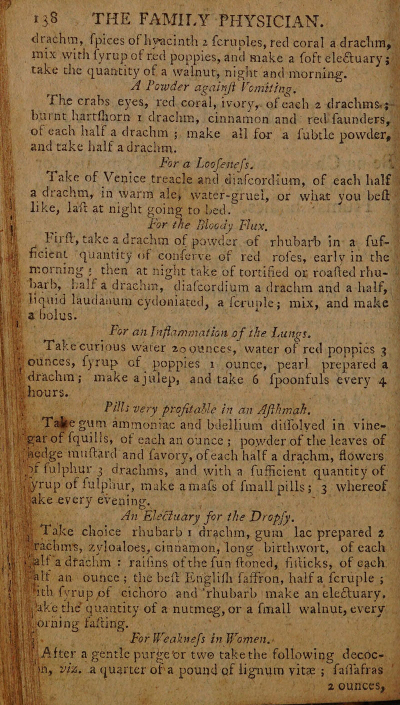 Bk “THE FAMILY PHYSICIAN. ay i ia: {pices of hvacinth 2 fcruples, red coral adrachm As Lx with fyrup of red poppies, and make a foft eleétuary : o take the quantity of a walnut, night and: pecs : A Powder againft Vomiting, q The crabs. eyes, ‘red coral, i IVOry,. of cach 2 drachms.s: burnt hartfhorn 1 drachm, cinnamon and: red’ faunders, ofeach halfadrachm ;. make all for a | fubtle powdery ana take half a dhachen: For a Loofenefs. fie ESN Take of Venice. treacle and Shafcordium, of Jack hate a drachm, in warm ales ‘water-gruel, or what big beft Me like, dat at night going to bed. . j 4 q for the dates Flux, Firtt, take adrachm of powder of rhubarb in: a fak ficient ‘quantity of conferve of red rofes, early in the | morning : then at night take of tortified or roafted rhu-_ 4 barb, hb malta drachm, diafcordium a drachm and a-half, i liquid laudanum cydoniated, a {cruple; mix, and ialal 2 bolus. | . t Por anti nflammation of the Lungs. Takecu curious water 20 ounces, water of red poppies 3 Founces, fyrup of poppies 1 ounce, pearl prepared a rachm; make a) mleps | and take 6 fyopatuls every 4 y i Urs. ~ Pills very profitable in an Afthmah. 4 sie ammoniac and bdellium diffolyed in. vihe+ co fquills, of each an ounce ; powder of the leaves of. i, Ige muftard and favory, ofeach half a drachm, flowers : Y fulphur 3 drachms, and with a fufficient quantity of 4 yrup « of falphur, make amafs of fmall pile a3, whereof, 4 a | every evening. i An “EleGuary for the Dropjy. ada ‘i a oc! choice rhubarb 1 drachm, gum lac prepared 2_ s, zyloaloes, cinnamon, long. birthwort, of each: m : raifins of the ie ftoned, fiticks, of each» an ounce ; ay befk Englifh Theo half a {cruple ; Ath fyrup ef cichoro and “rhubarb make an eleatuary, ake the q ee oe a arabe fa a {mall walnut, ¢ every : org | ; fafla