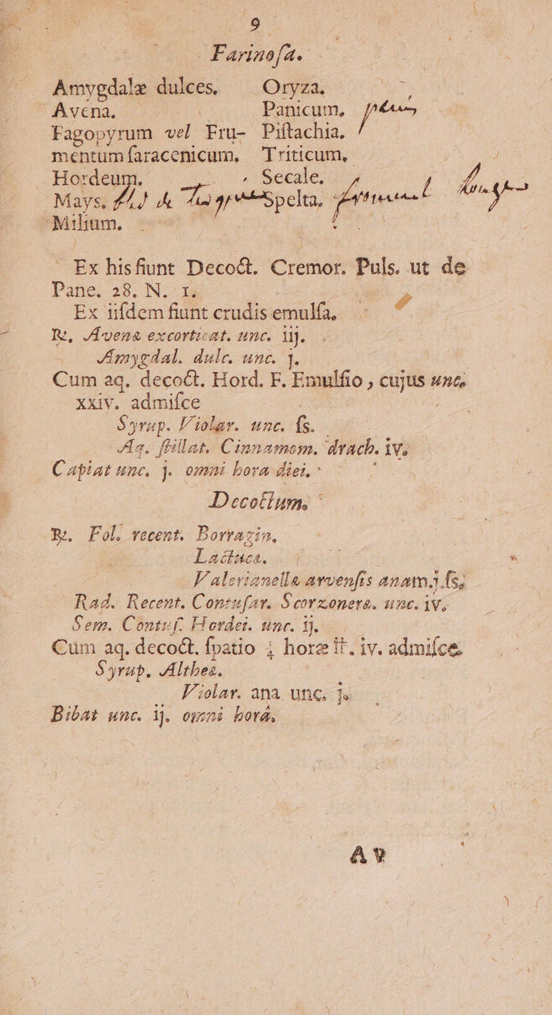 Farinofz. Amygdale dulces, — Oryza. - Avena. | Panicum, m Fagopyrum vel Fru- Piftachia. méntumíaracenicum, Triticum, I : ; le, Hordeu Seeale ere / da Re  Ex hisfiunt Deco&amp;. Cremor. Puls. ut de Pane. 28, N. 1s (s » Ex iifdem fiunt crudis emula, Re, JÁvena excorticat. ume. lj. Jmygdal. dulce. unc. ]. | Cum aq. deco&amp;t. Hord. F. Emulfio , cujus snc, xxiv. admifce Syrup. F'iolar. une. fs. JA, ffillat, Cinnamom. drach. v. Capiat unc, ) omni bora diei. Decotlum, ' E. Fol. vecent.. Borrazin, | Ladot. 443324 * V alevianella avrvenfis a20.3.fs; Rad. Recent. Contufav. Scorzonera. unc. iv. Sem. Conti f. Horde. unc. 1. Cum aq. decoct. fpatio ; hore it. iv. admiíce. Syrup. JAltbes. V'iolar. ana unc, i. Bitat unc. Y. omi bord. Av
