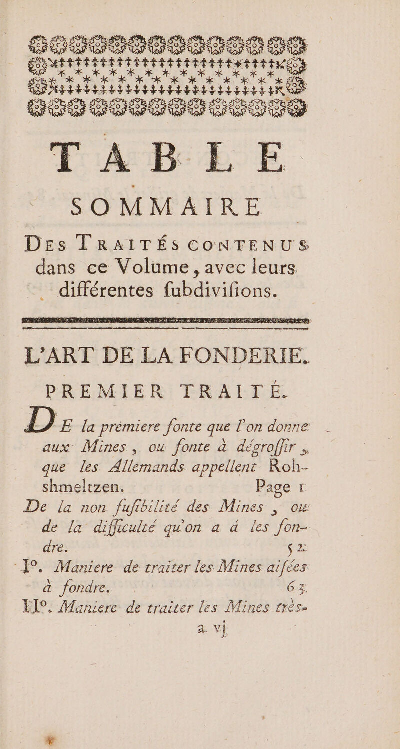 PS EURE En dan dan dv da co dut Er RP PE EE pet frs RER | RR DEREN BR EDEN ERS TAB EE SOMMAIRE | Des TRAITÉS CONTENUS dans ce Volume , avec leurs . différentes fubdivifions. L'ART DE LA FONDERIE. PREMIER TRAI TE. D: la premiere fonte que l’on donne _ aux Mines , ou fonte a degroflir , que les Allemands appellent Röh. shmeltzen. Page ı De la non fufibilité des Mines |; ou de la difficulté qu'on a a les fon- dre. g2 1°. Maniere de traiter les Mines aifees a fondre. 63; El°. Maniere de traiter les Mines tres- a. vi