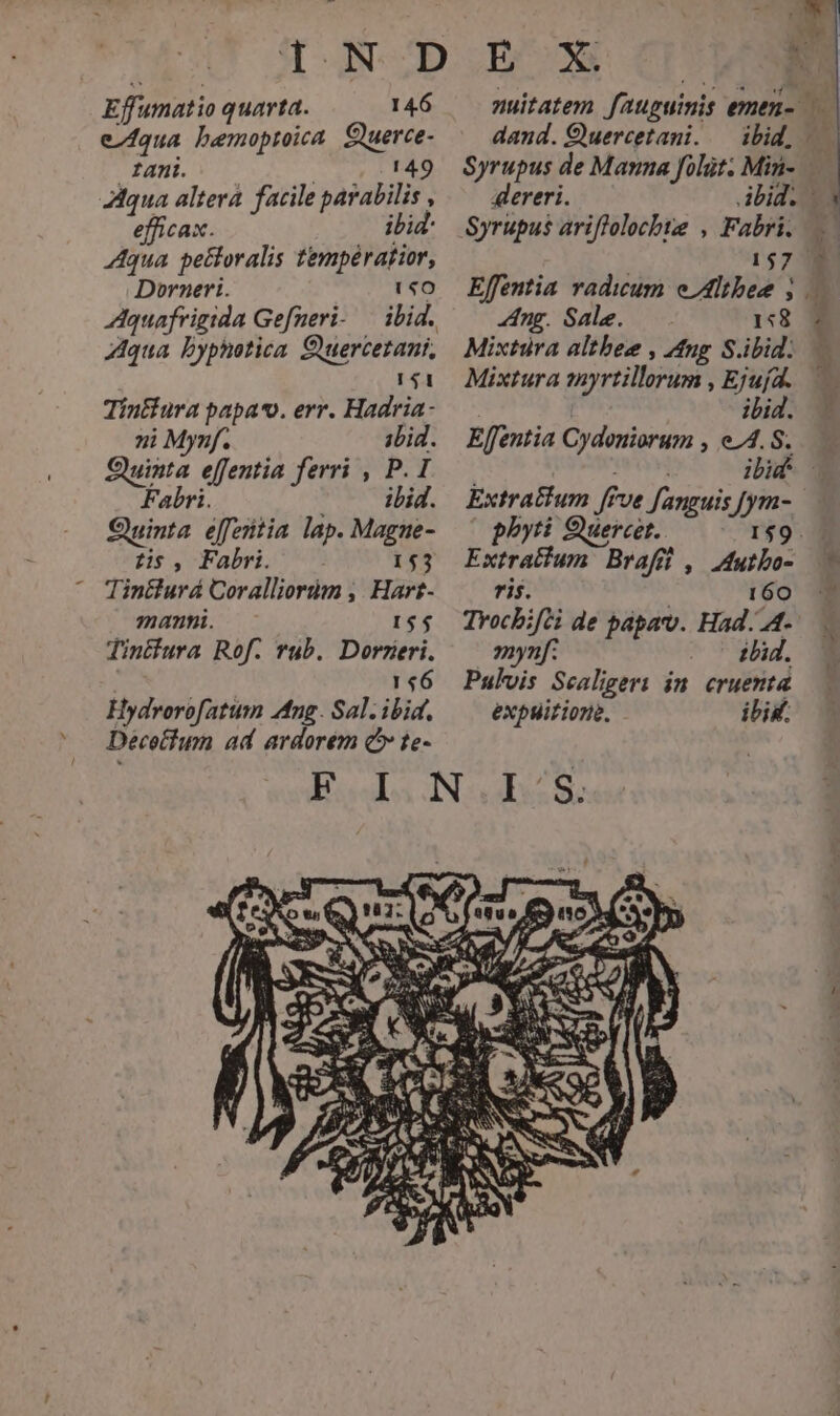 N Effumatio quarta. 146 equa bemoptoica. Quuerce- ant. 149 efficax. ibid: Aqua pectoralis tempérafior, Dorneri. fo Aquafrigida Gefmeri- — ibid. Z4qua byphotica. Cuercezani, 1451 Quinta. effentia ferri , Quinta éfferitia lap. Mague- tis , Fabri. 153 Tintlurá Coralliorim ,. Hart- manni. I$5$ Tintfura Rof. rub. Dorrzeri. PY dand. Quercetani. — ibid, 2 ng. Sale. 1:8 Mixtüra altbee , Ang S.ibid. Mixtura zuyrtillorum , Ejuíd. pbyti Quercer.. Extratfum Brafft , A4utbo- ris. 160 Trocbifti de papa. Had. .A4- mynf: -0 lid. Pulvis Scaligeri in. cruenta expuitione. ibis.