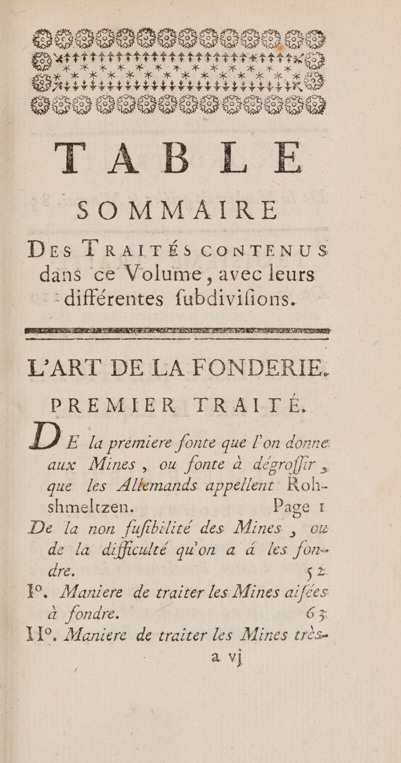 0202000800 ER ENS 75 Det RARES ENR ENS x x“ x SIIIIHHHH HS Re TABLE SOMMAIRE Des TRAITÉS CONTENUS dans ce Volume, avec leurs : différentes fubdivilions. L’ART DE LA FONDERIE. PREMIER TRAITE, D Ela premiere fonte que l'on donne aux Mines , ou fonte a dégroffir , que les Allemands appellent Roh- shmeltzen. Page ı De la non Jufbilité des Mines , où de la difficulté qu on ad les Ta dre. 52 3°. Maniere de traiter les Mines aifees a fondre. 6% 11°. Maniere de traiter les Mines tres= a vj /