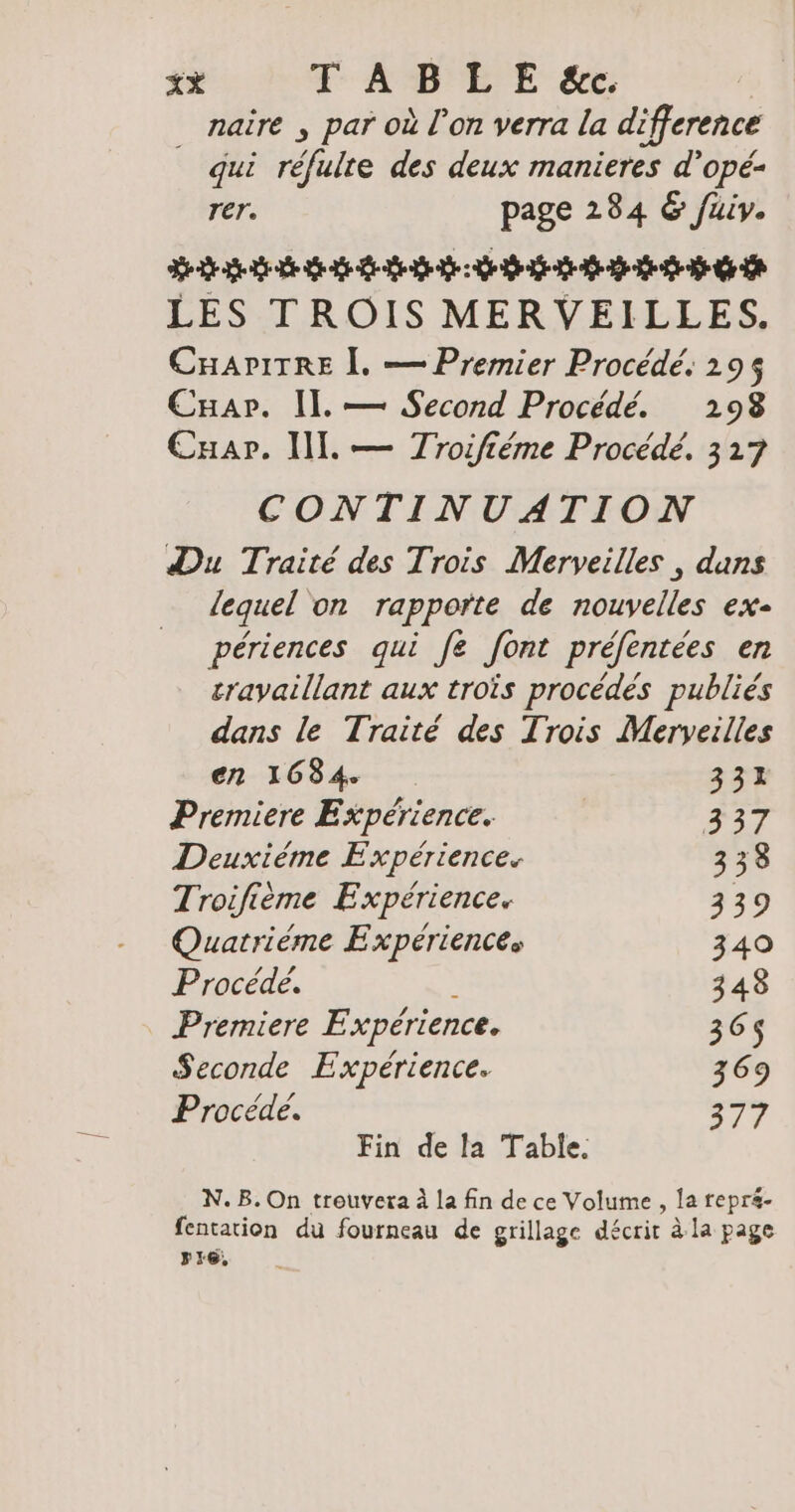 naire ; par où l’on verra la difference qui refulte des deux manieres d’ope- rer. page 284 &amp; fuiv. ea 02.02.2022 02700 02.202.202 QE LS LES TROIS MERVEILLES. CHAPITRE I. — Premier Procédé. 295 Char. Il.— Second Procédé. 29% Cnap. Il. — Troifieme Procédé. 327 CONTINUATION Du Traité des Trois Merveilles , dans lequel on rapporte de nouvelles ex- périences qui fe font préfentées en trayaillant aux trois procédés publiés dans le Traité des Trois Merveilles en 1634. 331 Premiere Expérience. 337 Deuxième Expérience. 338 Troifième Expérience. 339 Quatrième Expériences 340 Procédé. à 348 Premiere Experience. 36$ Seconde Expérience. 369 Procéde. ar Fin de la Table. N.B.On trouvera à la fin de ce Volume , la repr@- fentation du fourneau de grillage décrit à la page pre,