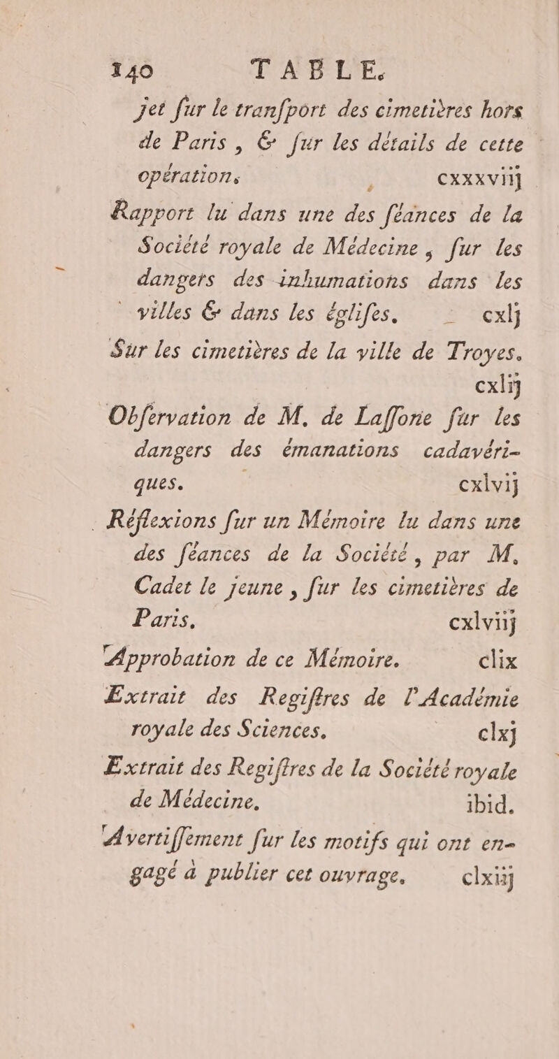 jet fur le tranfport des cimetières hors de Paris , &amp; fur les détails de cette opérations À CXXXVII] Rapport lu dans une des féances de la Société royale de Médecine ; fur les dangers des inhumations dans les villes &amp; dans les églifes. = cxlj Sur les cimetières de la ville de Troyes. cxl1} Obfervation de M. de Laffone fur Les dangers des émanations cadavéri- ques. | cxlvi} . Réflexions [ur un Mémoire lu dans une des féances de la Socièté, par M, Cadet le jeune , [ur les cimetières de Paris. cxlvij Approbation de ce Mémoire. clix Extrait des Regifires de l’Académie royale des Sciences, clx] Extrait des Regifires de la Société royale de Médecine. ibid. Avertiffement fur les motifs qui ont en- gagé a publier cet ouvrage, clxu]