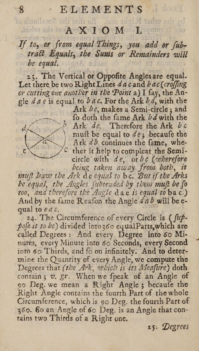 “8 - BRIE MENTS ©» AXE OM: Er Tf toy.or from equal Things, you. add or fub- tratt. Equals, the Sums or Remainders will be equal, PET | OF 1 À 23. The Vertical or Oppofite Anglesare equal. Let there be two Right Lines 44 cand bac (croffing or cutting one another in the Point a) 1 fay, the An- gle 44 e is equal to 2ac. For the Ark 24, with the Ark 26, makes a Semi-circle ; and fo doth the fame Ark 24 with the — Ark 4e. Therefore the Ark Jc muft be equal to Ze; becaufe the Ark 20, continues the fame, whe- _ ther it help to compleat the Semi- circle with de, orc (wherefore a being taken away from both, it sauf Jeave the Ark de equal to bc. But if the Arks be equal, the Angles fubreuded by then muft be fo roo, anda therefore the Angle dae is equal tobac.) And by the fame Reafon the Angle 2a 0 will bee- qual to eae. ee ee gee fie 24. The Circumference of every Circle is (JE pofeit ro be) divided into360 equalParts,which are nutes, every Minute into 60 Seconds, every Second into 60 Thirds, and fo on infinitely. And to deter- mine the Quantity of every Angle, we compute the Degrees that (the Ark, which is its Meafure) doth contain; v. gr. When we fpeak of an Angle of 90 Deg. we mean a Right Angle ; becaufe the Right Angle contains the fourth Part of the whole Circumference, which is 90 Deg. the fourth Part of 360. 60 an Angle of 60 Deg. is an Angle that con- tains two Thirds of a Right one, 3 | . 25. Degrees
