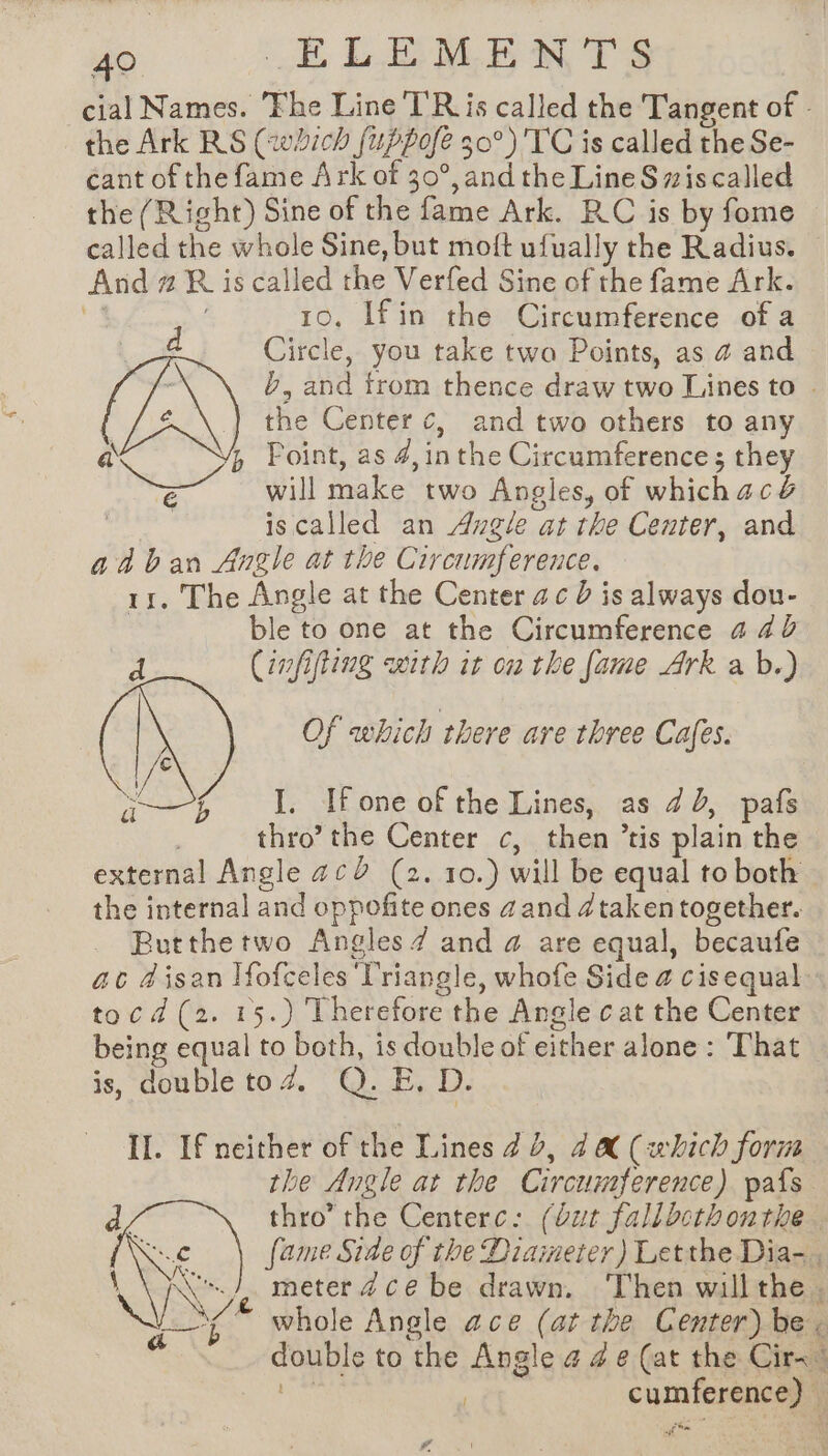cial Names. ‘Fhe Line TR is called the Tangent of - the Ark RS (which {uppofe 30°) TC is called the Se- cant of the fame Ark of 30°, andthe Line S$ wiscalled the (Right) Sine of the fame Ark. RC is by fome called the whole Sine, but moft ufually the Radius. And # R is called the Verfed Sine of the fame Ark. 3 3 | 10. {fin the Circumference of a Circle, you take two Points, as 4 and b, and trom thence draw two Lines to . the Center ¢, and two others to any a ue Foint, as 4, in the Circumference; they ë will make two Angles, of whichacd | is called an Angle at the Center, and a à ban Angle at the Circumference. 11. The Angle at the Center ac 0 is always dou- | ble to one at the Circumference a 40 (infifiing with it on the fame Ark ab.) Of which there are three Cafes. J. Ifone of the Lines, as 22, pafs thro’ the Center c, then ’tis plain the external Angle a¢2 (2. 10.) will be equal to both the internal and oppofite ones aand 4taken together. Butthetwo Angles 7 and a are equal, becaufe ac 4isan Ifofceles Triangle, whofe Side a cisequal tocd (2. 15.) Therefore the Angle cat the Center being equal to both, is double of either alone : That is, double to Q. E. D. Il. If neither of the Lines 4 2, d&amp; (which form the Angle at the Circumference) pafs thro’ the Centerc: (Out fallbcthbonthe fame Side of the Diameter) Letthe Dia- , meter 4cé be drawn. Then willthe . whole Angle ace (at the Center) be. double to the Angle a 4 e (at the Cir. - “Ke cumference) — VA