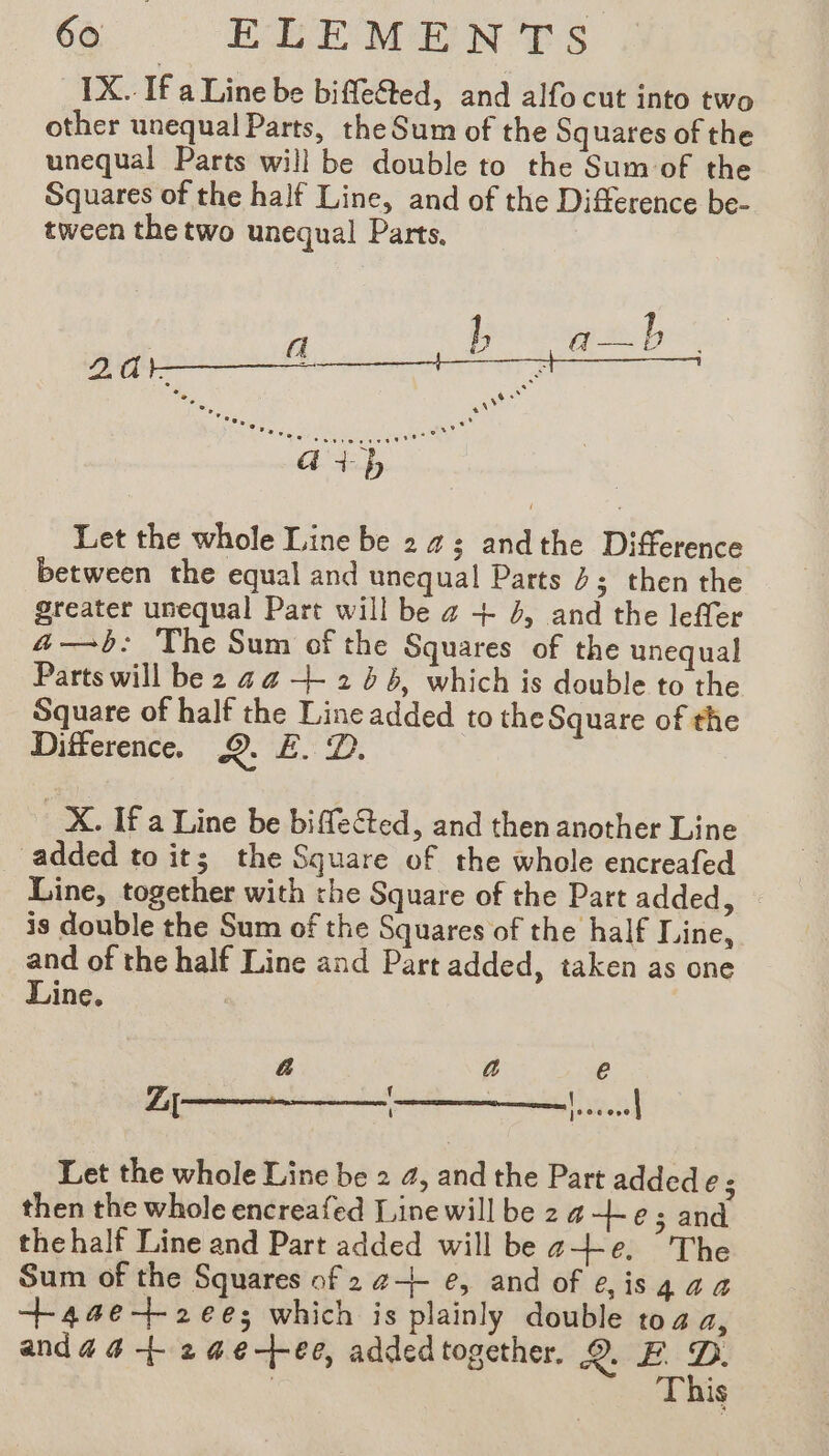 6 EERE MEN Te IX. If a Line be bifle@ed, and alfocut into two other unequal Parts, the Sum of the Squares of the unequal Parts will be double to the Sum of the Squares of the half Line, and of the Difference be- tween the two unequal Parts. , ‘ ROÛ CE MON PO ERA RE ENS SE e* Vote DNS saree ALES ossi are ie Let the whole Line be 2 4; andthe Difference between the equal and unequal Parts 2; then the greater unequal Part will be a + 4, and the leffer a—b: The Sum of the Squares of the unequal Parts will be 2 aa + 2 64, which is double to the Square of half the Line added to the Square of the Difference. ©. E. D. X. If a Line be biflected, and then another Line addedtoit; the Square of the whole encreafed Line, together with the Square of the Part added, : is double the Sum of the Squares of the half Line, and of the half Line and Part added, taken as one Line. a a € lien then the whole encreafed Linewill be 24e; and the half Line and Part added will be 3e. “The Sum of the Squares of 2 2 e, and of e,is4 4 4 anda@4+24@¢-+-e¢, added together. RE | This ZI