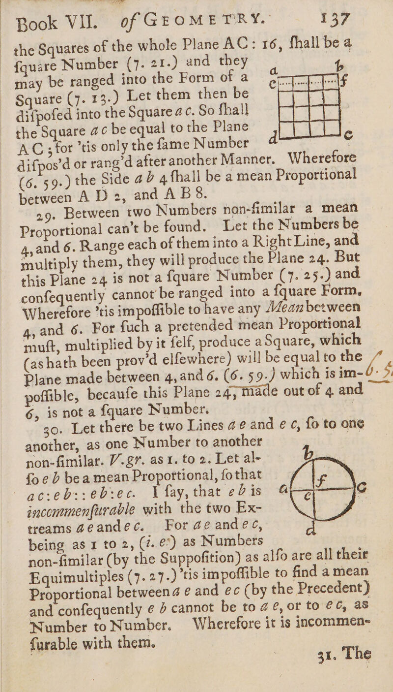 Book VU. of GEOMETRY. 137 | the Squares of the whole Plane AC: 16, fhall bea | fquare Number (7. 21.) and they et | may be ranged into the Form of a Square (7. 13.) Let them then be difpofed into . Square a Mesure: ) the Square ac be equal to the Plane AC; for ’tis only he fame Number gti € difpos’d or rang'd after another Manner. Wherefore (6. 59.) the Side 40 4 fhall be a mean Proportional between A D 2, and A B8. 29. Between two Numbers non-fimilar a mean Proportional can't be found. Let the Numbers be 4, and 6. Range each of them into a Right Line, and multiply them, they will produce the Plane 24. But this Plane 24 is not a fquare Number (7. 25.) and confequently cannot be ranged into a fquare Form, Wherefore ‘tis impoffible to have any AZean between 4, and 6. For fuch a pretended mean Proportional muft, multiplied by it felf, produce a Square, which (ashath been prov'd elfewhere) will be equal to the 4 Plane made between 4,and 6. (6. 59.) which is im-0- >: poflible, becaufe this Plane 24, tiade outof4and 6, is not a fquare Number. | 30. Let there be two Lines ae and € ¢, fo to one another, as one Number to another ni non-fimilar. W.gr. as 1. to 2. Let al- fo e b be a mean Proportional, fothat nac-eb:.ebiec. fay, that ebis incommenfurable with the two Ex- treams Zeandec. For ae andes, being as 1 to 2, (2.6) as Numbers non-fimilar (by the Suppofition) as alfo are all their Equimultiples (7.27.)tis impoffible to find a mean Proportional between 4 ¢ and ec (by the Precedent) and confequently € 4 cannot be to @ @, or to €6, as Number to Number. Wherefore it is incommen- furable with them. — | 31. The