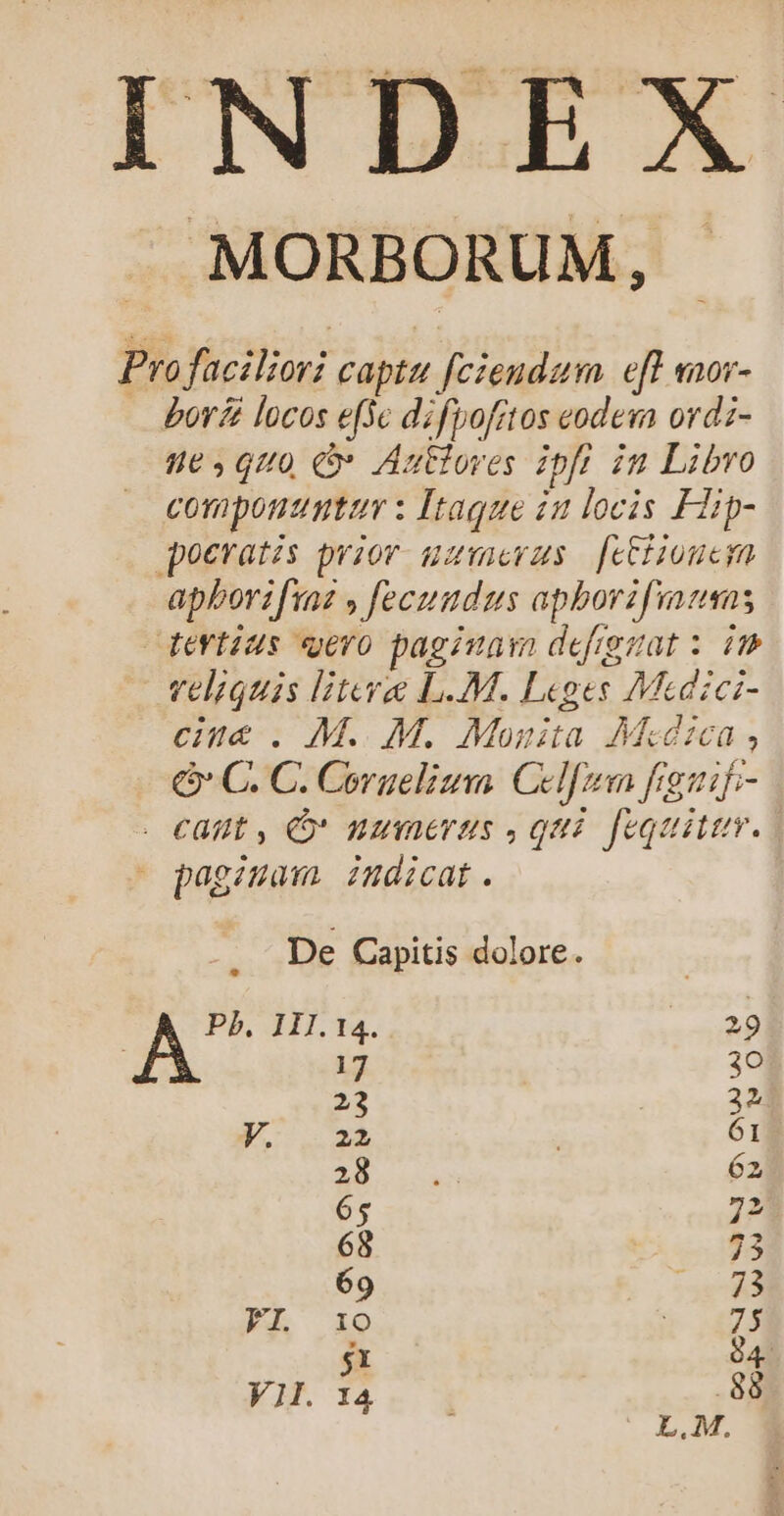MORBORUM, Pro faciliori captu fcieudum. efl «nor- Por£e locos efSc difpofrtos eodem ord;- ue quo C Auttoves ipfi in Libvo componuntur : Itaque iu locis Flip- qpoeratis prior uameras. [etiouem apborifvaz y fecundus apborifmems devtius «ero pagivam defrgzat z: im vtligttis litere LM. Leges Medici- ciue . M... M. Monita Medica, & C. C. Coruelium Celfzm frgaif- . cant , € mamergs , qui fequittv. | | pagigzam iudicat. De Capitis dolore. Pb, 111.14. 29 17 30 22 22 E, o. 23 61 28 62 65 22 68 93 69 73 FI. 10 75 $1 4 VII. 14 88 LM.